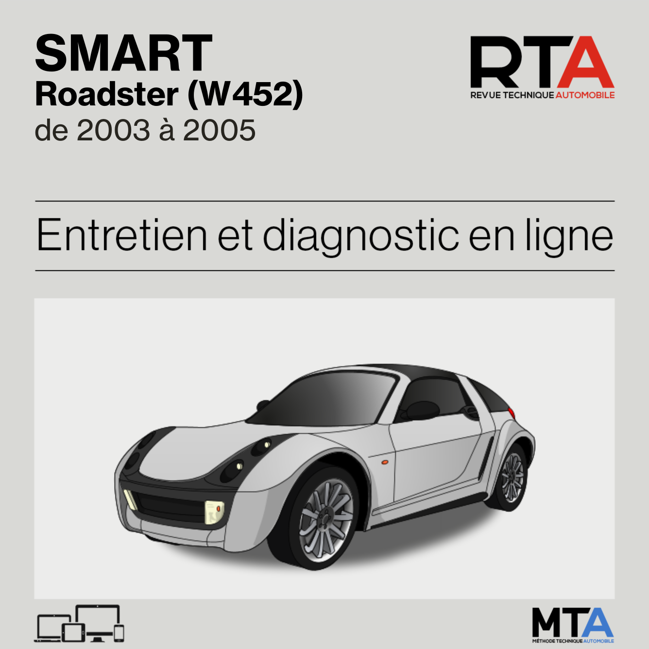 Smart Roadster (W452) de 2003 à 2005