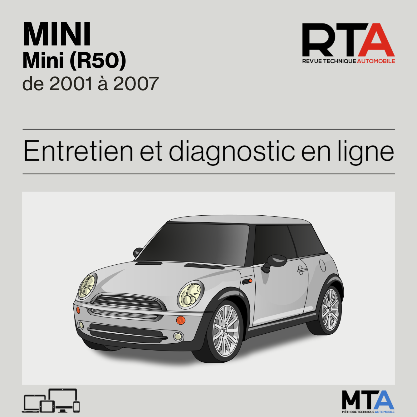 Mini Mini (R50) de 2001 à 2007