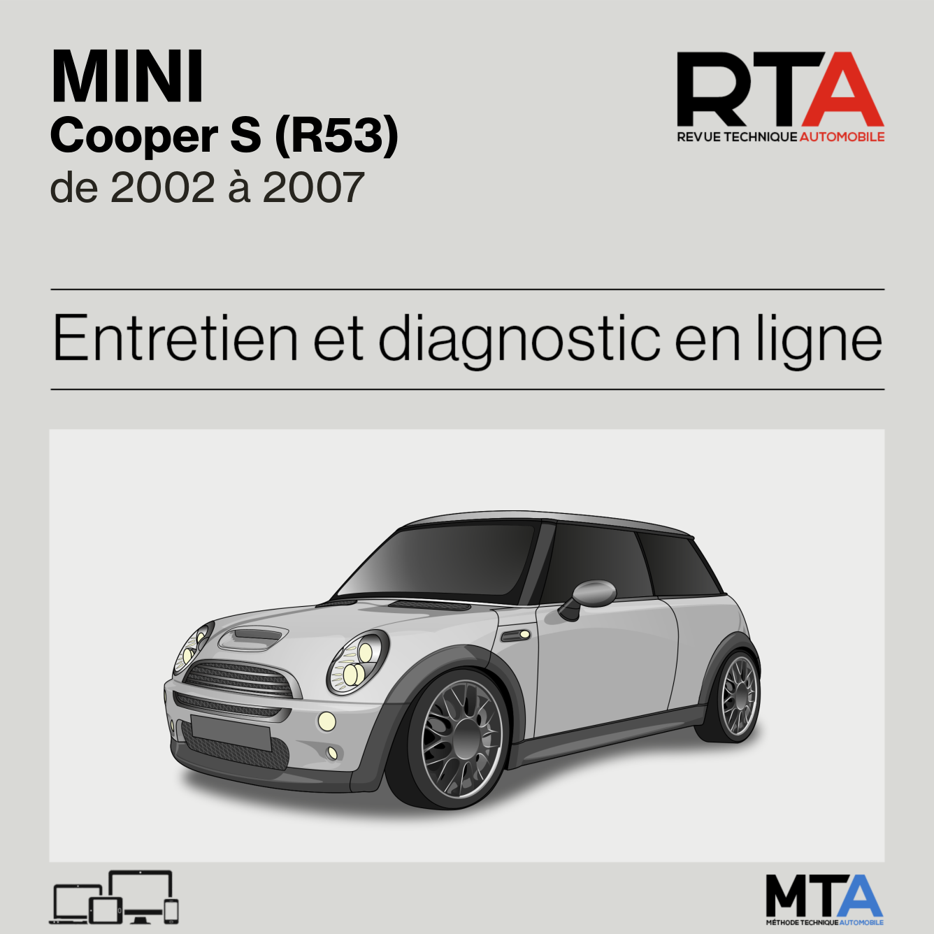 Mini Cooper S (R53) de 2002 à 2007