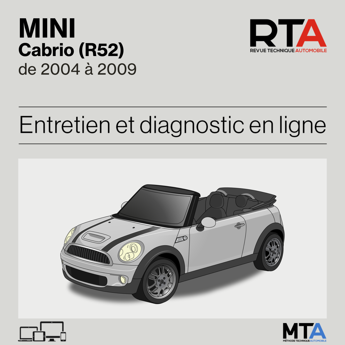 Mini Cabrio (R52) de 2004 à 2009