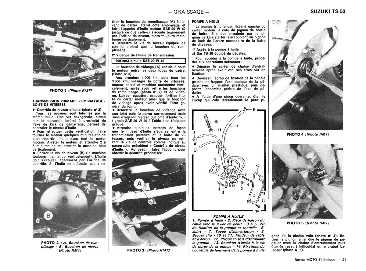 Honda CBX 750 FE et FG (1984 - 1986) - Suzuki TS 50 ER (1982 - 1987) - Revue Technique