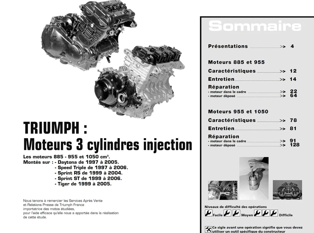 Triumph moteurs 3 cylindres (1997 - 2006) - Revue Technique