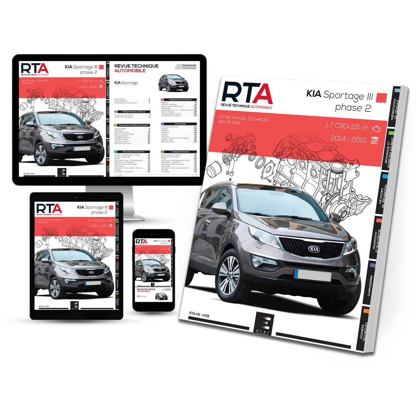 Kia Sportage III phase 2 (2014 - 2016) - Revue Technique