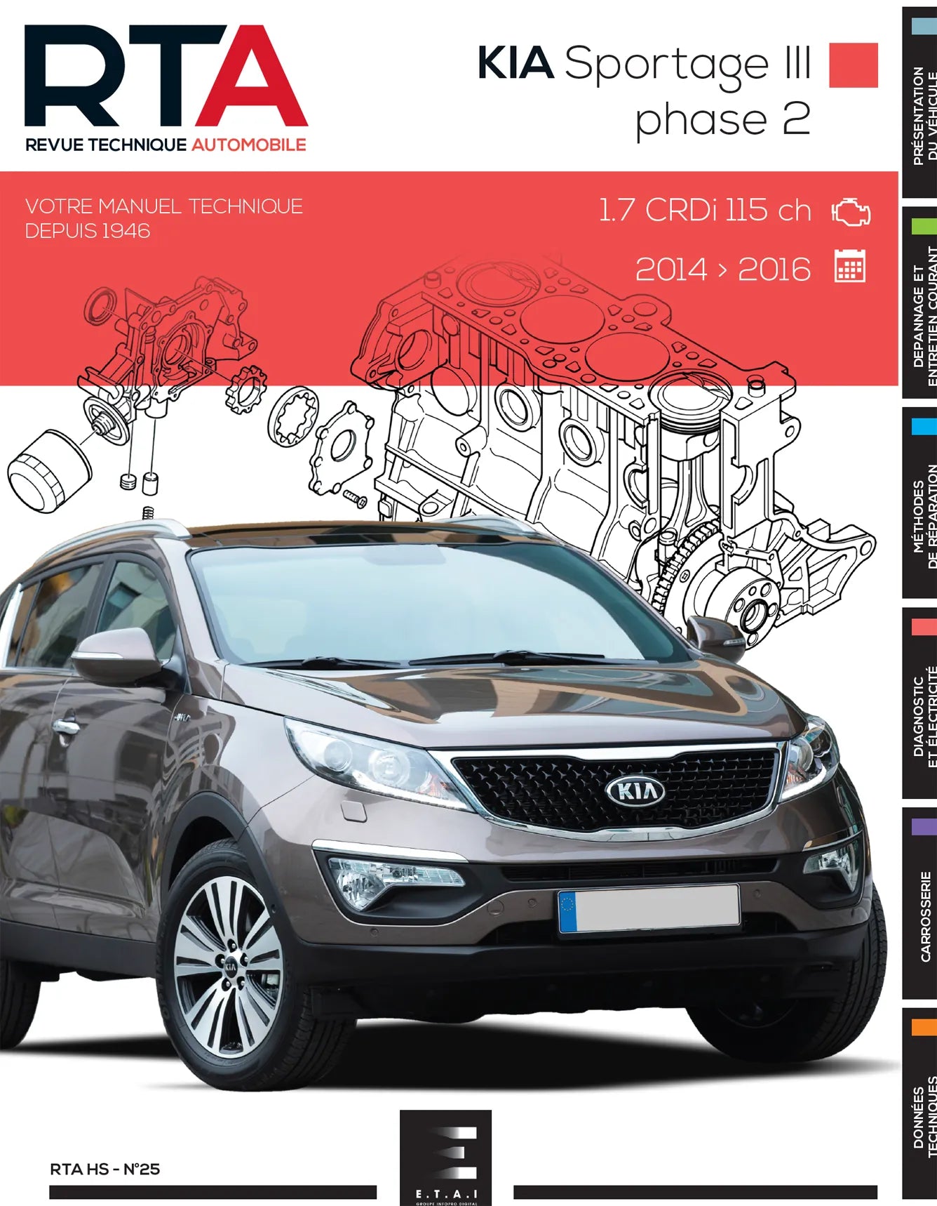 Kia Sportage III phase 2 (2014 - 2016) - Revue Technique