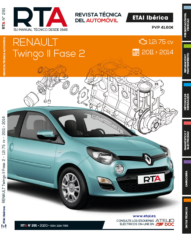 Renault Twingo II fase 2 (2011 - 2014) - Revue Technique