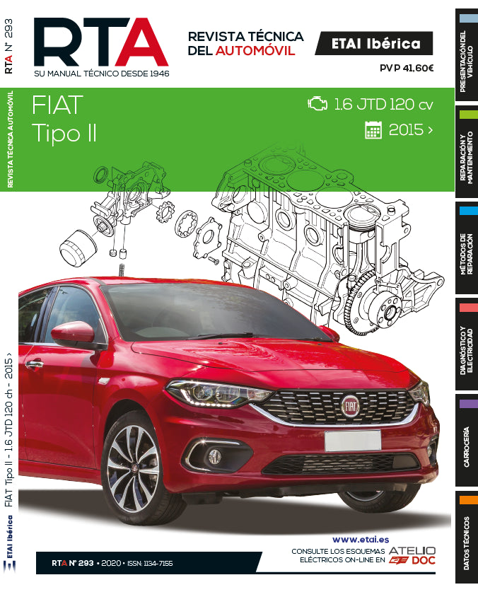 Fiat Tipo II (desde 2016) - Revue Technique