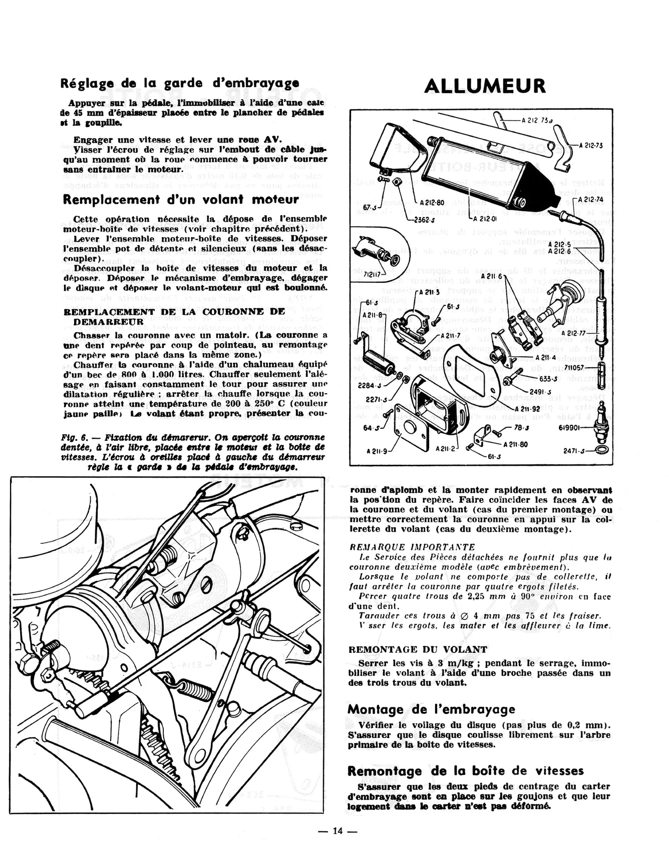 Citroën 2 CV (1948 - 1970) - Revue Technique