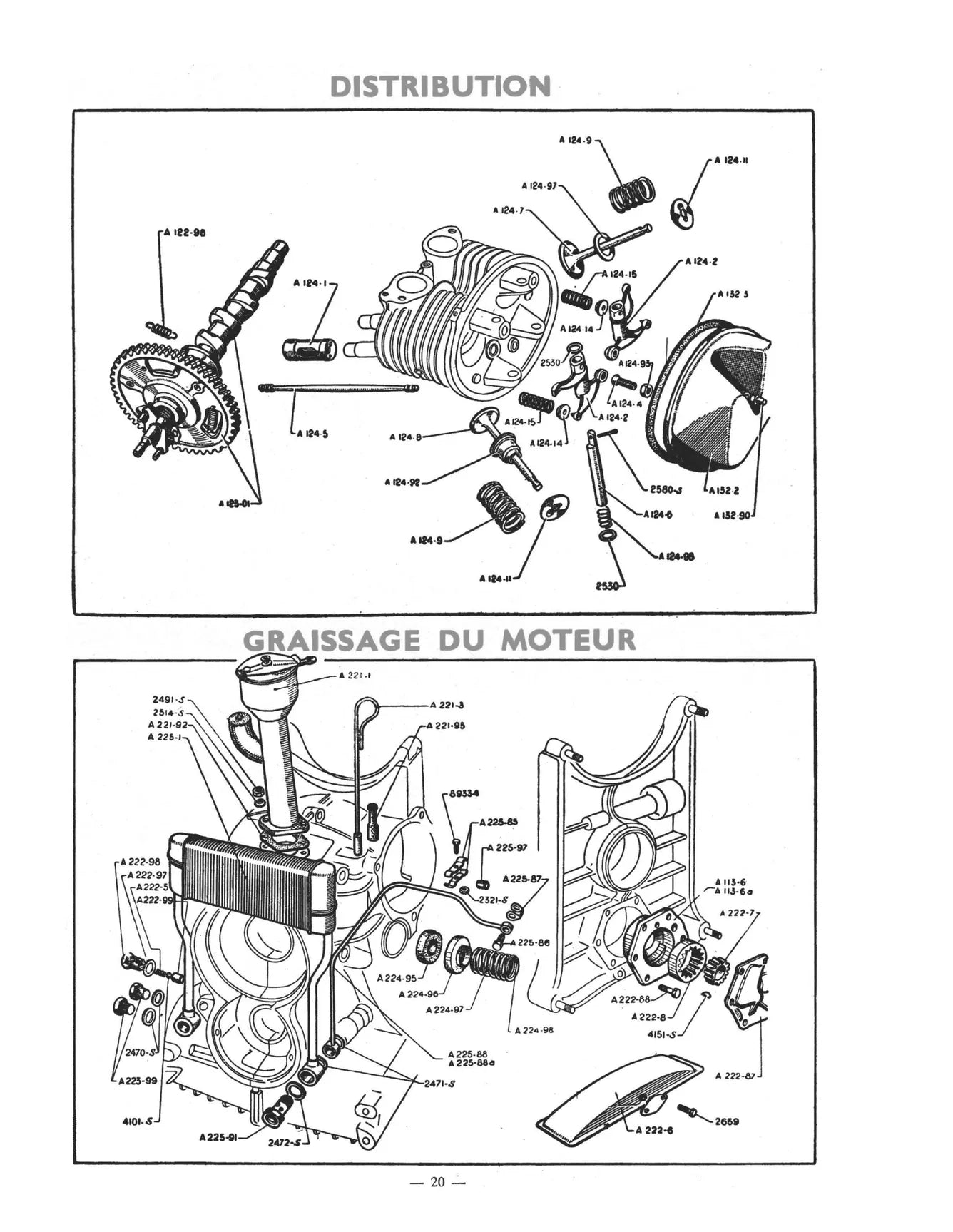 Citroën 2 CV (1948 - 1970) - Revue Technique