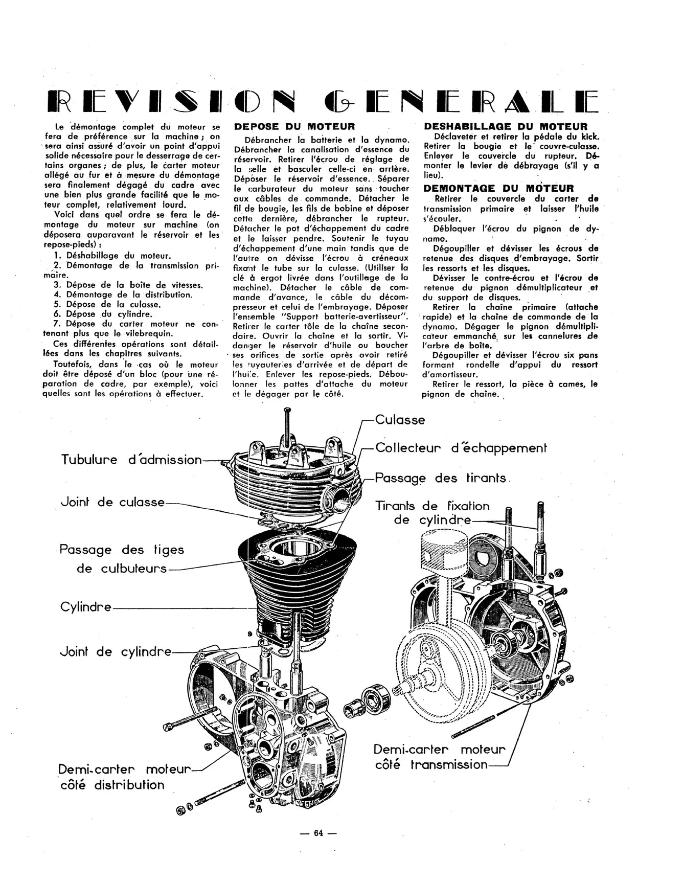 Terrot 100 / 125 / 350 et 500 (1947 - 1958) - Revue Technique