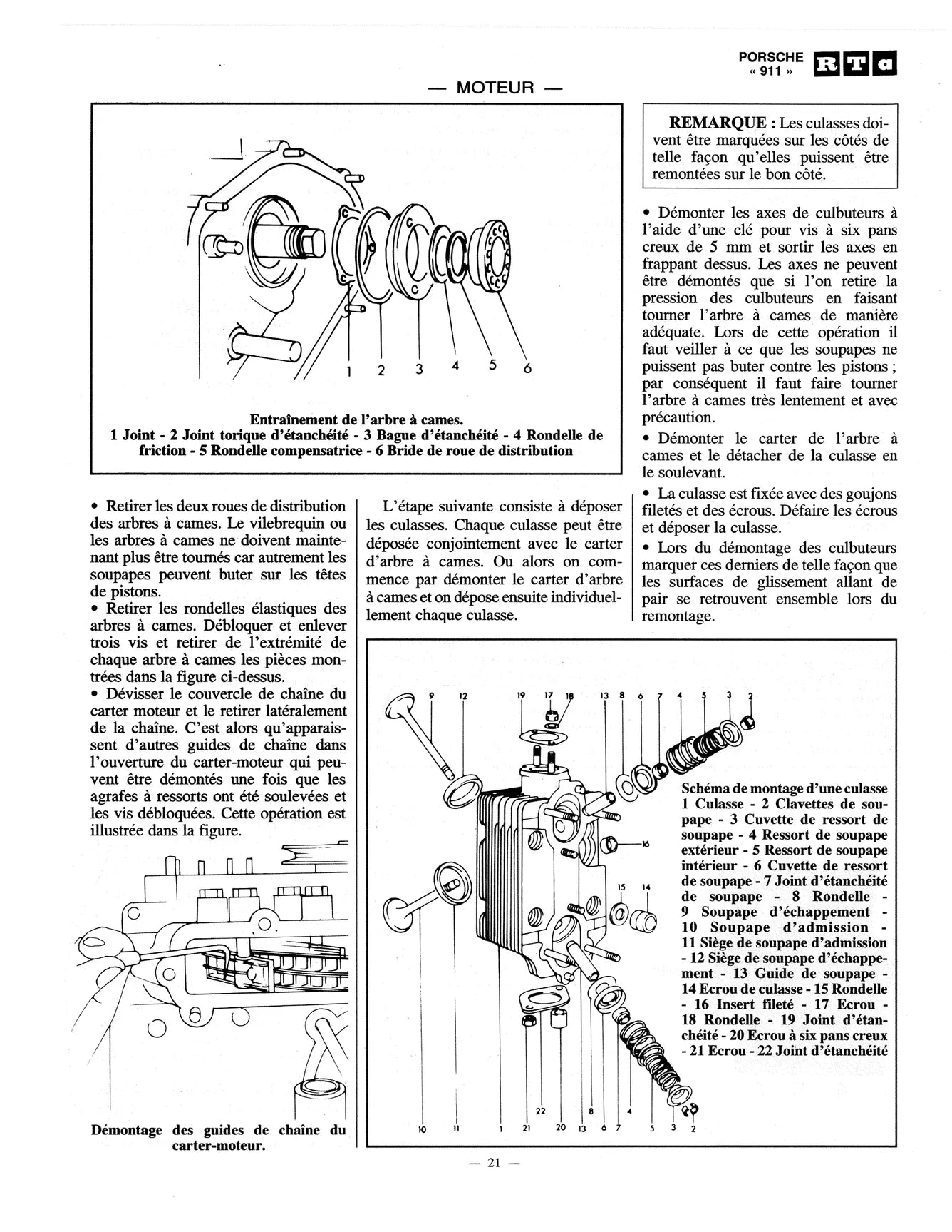 Porsche 911 (1963 - 1976) - Revue Technique