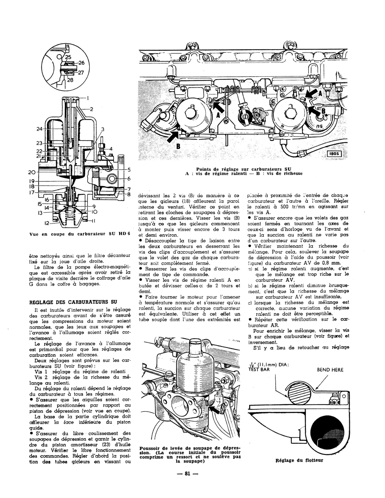 Jaguar MK, XK, Type E et S (1948 - 1971) - Revue Technique