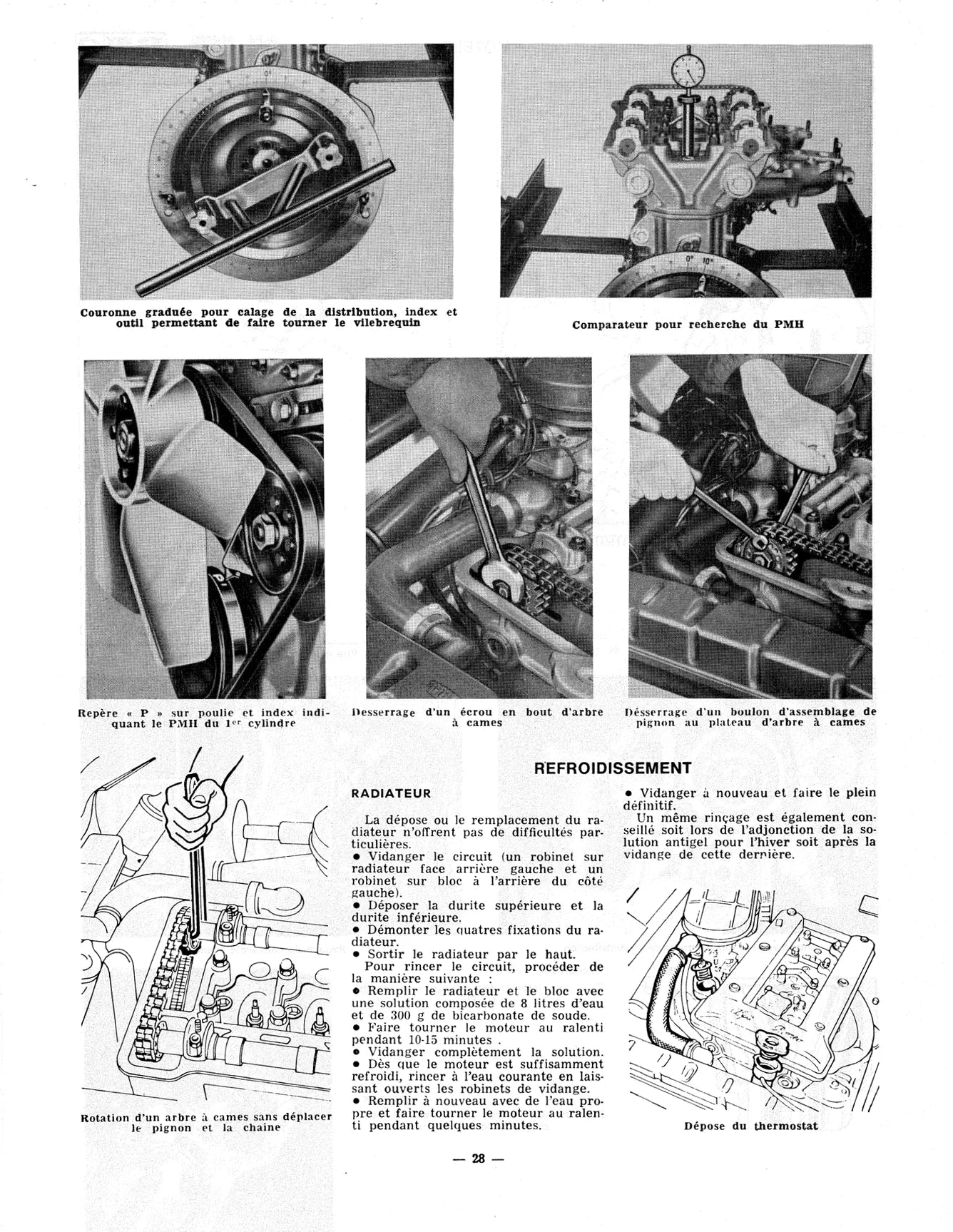 Alfa Romeo Giulia, Spider, Coupé et berline (1962 - 1977) - Revue Technique