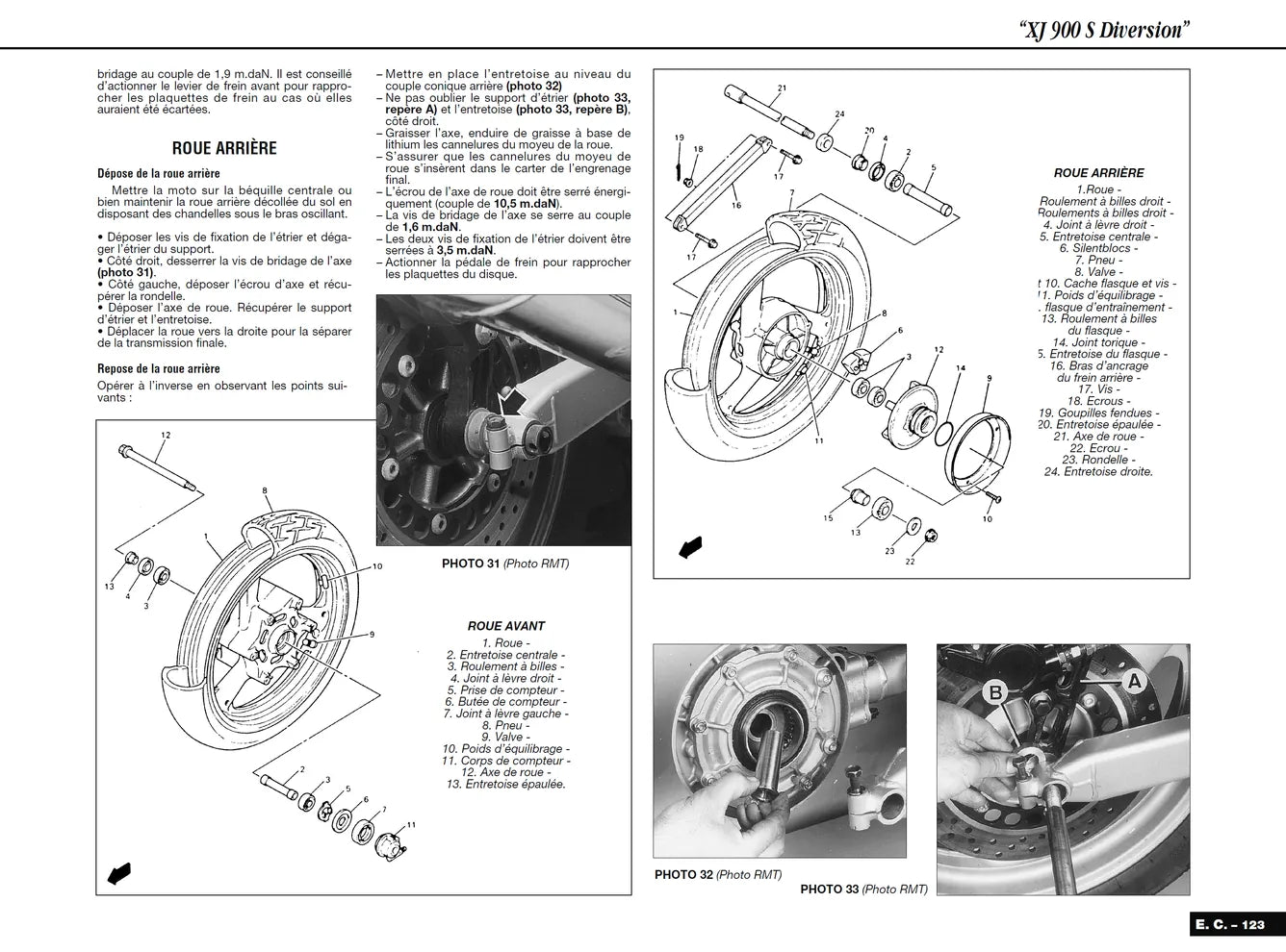 Kawasaki ZX-6R Ninja (1995 - 1999) - Yamaha XJ 900 S Diversion (1995 - 2002) - Revue Technique
