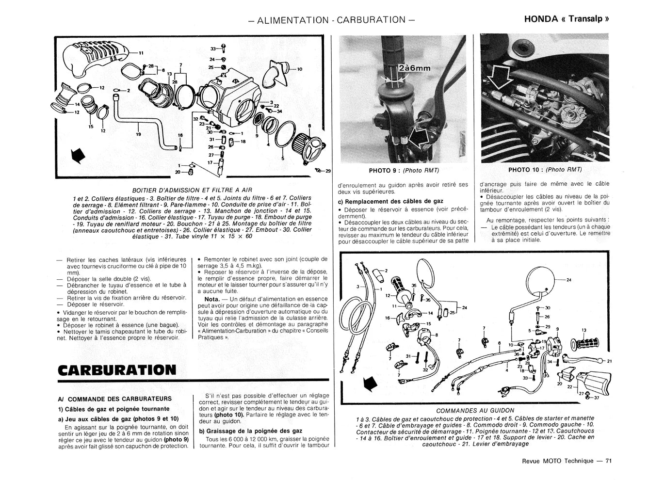 Honda XL 600V Transalp (1987 - 2000) - Kawasaki KMX 125 (1986 - 2002) - Revue Technique