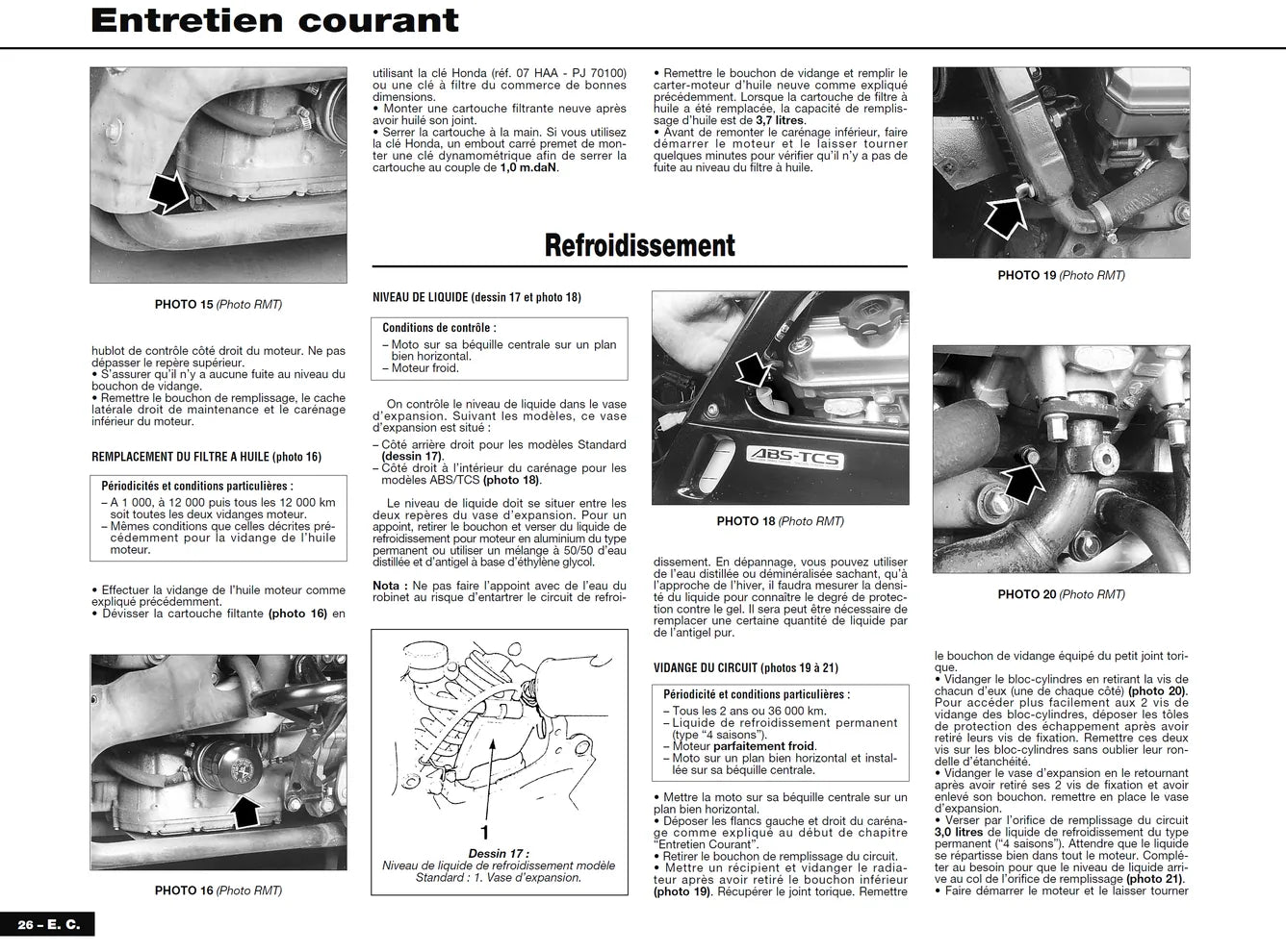 Honda ST 1100 Pan-European (1990 - 2001) - Revue Technique