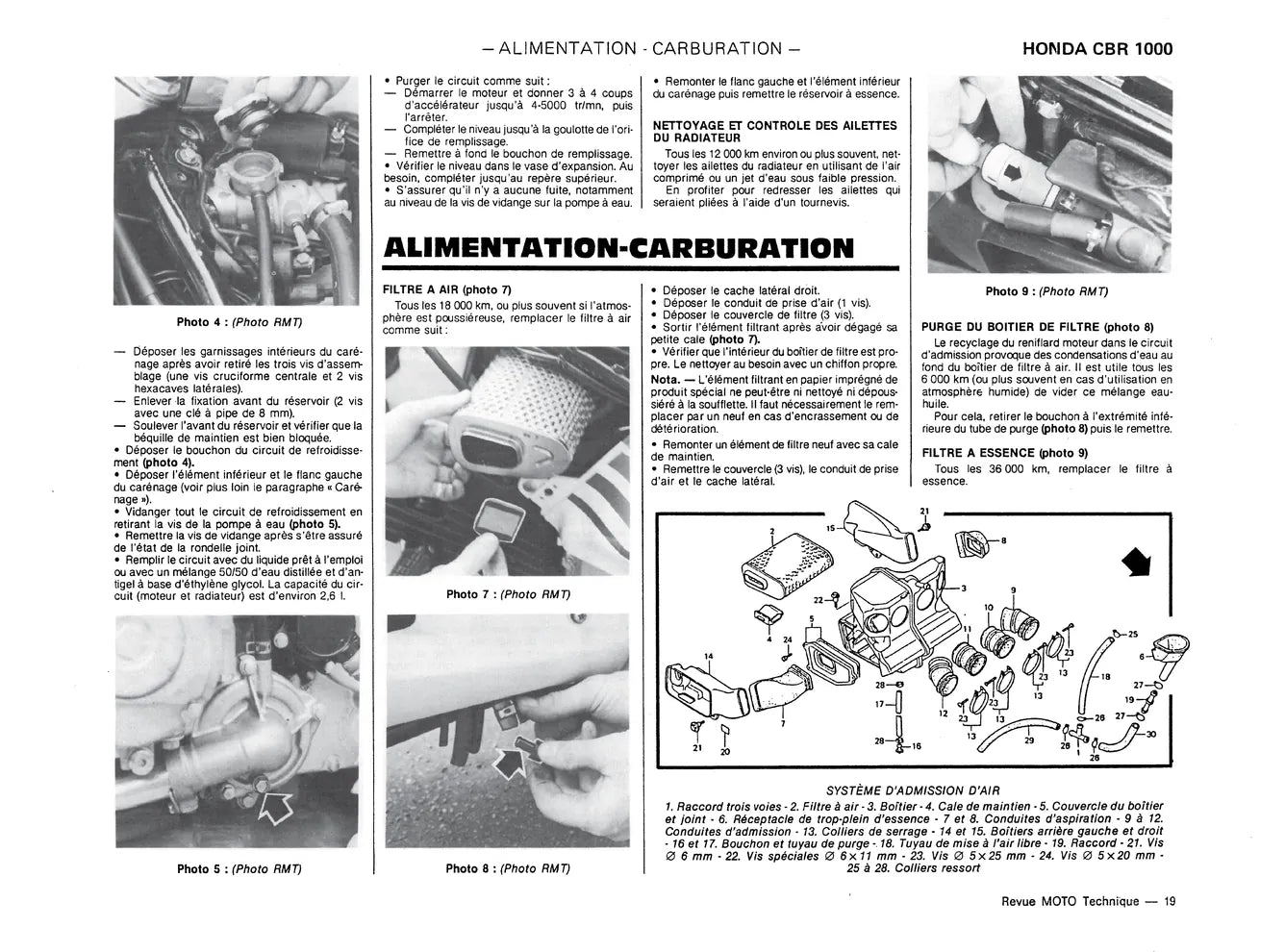 Honda CBR 1000 F (1987 - 1996) - Revue Technique