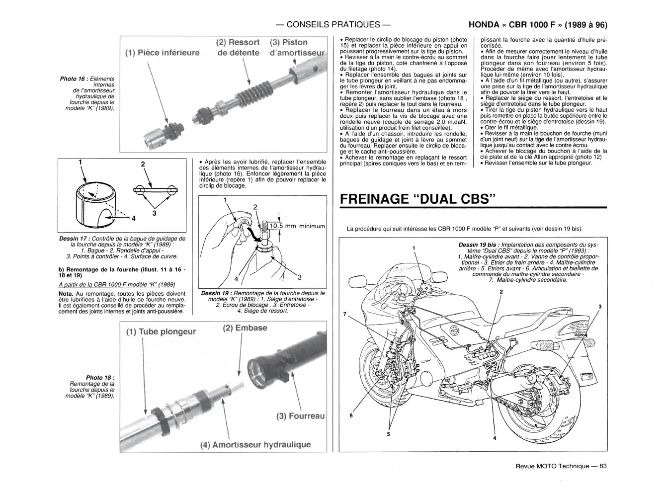 Honda CBR 1000 F (1987 - 1996) - Revue Technique