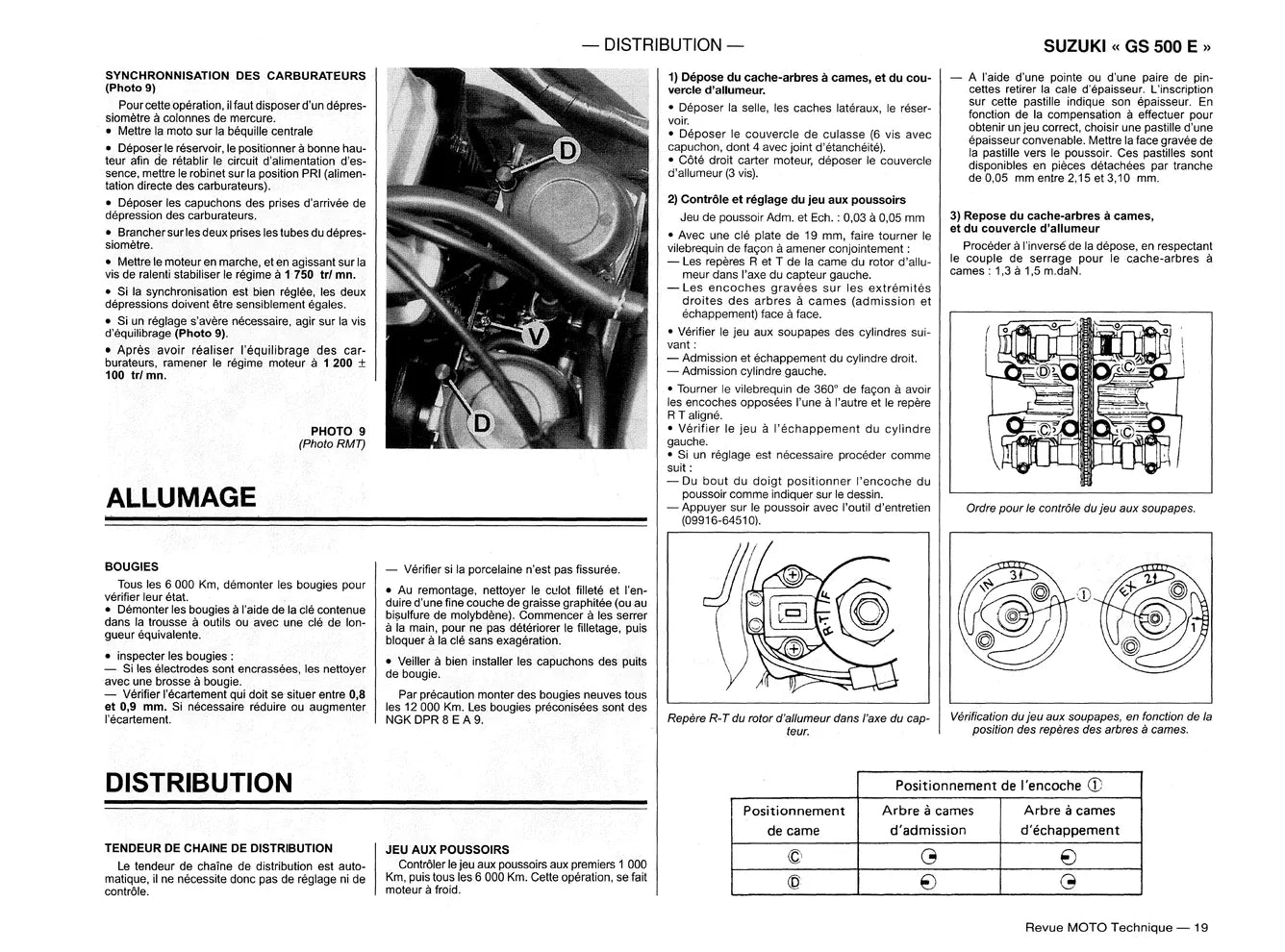 Suzuki GS 500 E (1989 - 2001) - Yamaha XV 535 VIRAGO (1988 - 1996) - Revue Technique