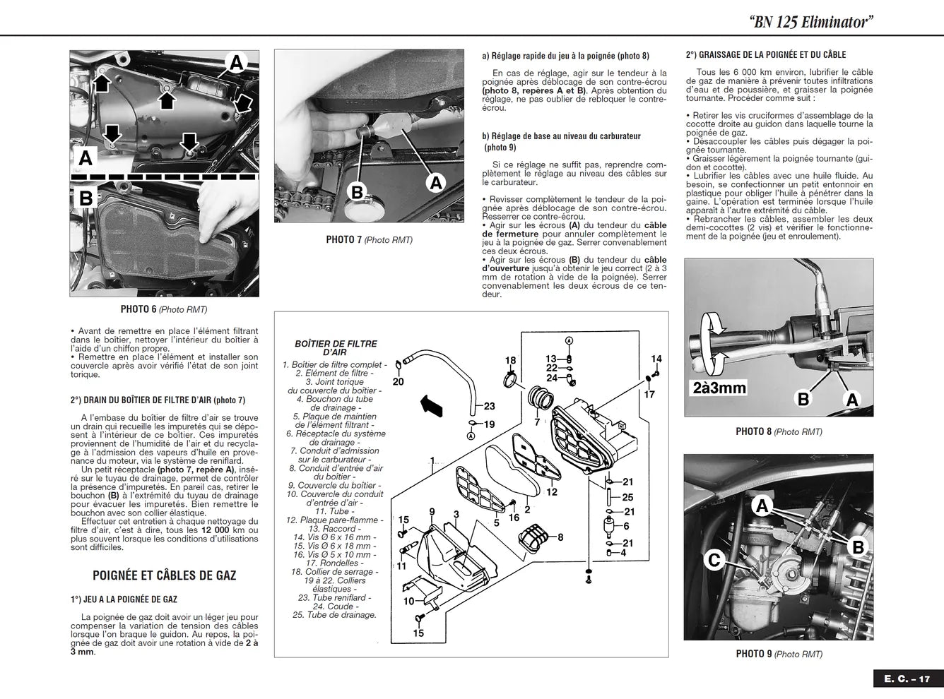 Kawasaki BN 125 (1998) - Suzuki GSX-R 600 (1997 - 2001) - Revue Technique