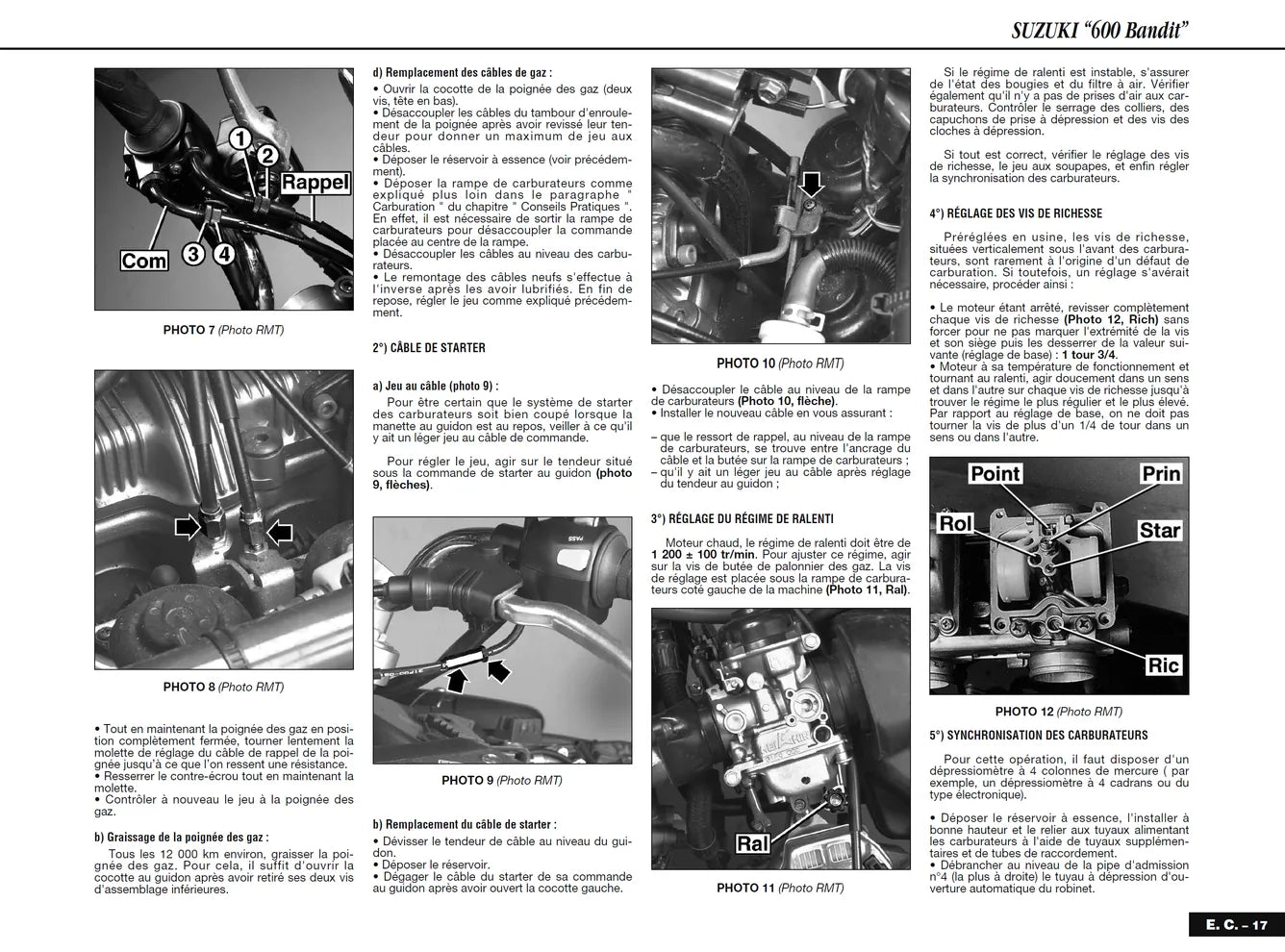 Ducati 600 / 750 / 900 Monster (1993 - 2001) - Suzuki GSF 600 Bandit (2001 - 2002) - Revue Technique
