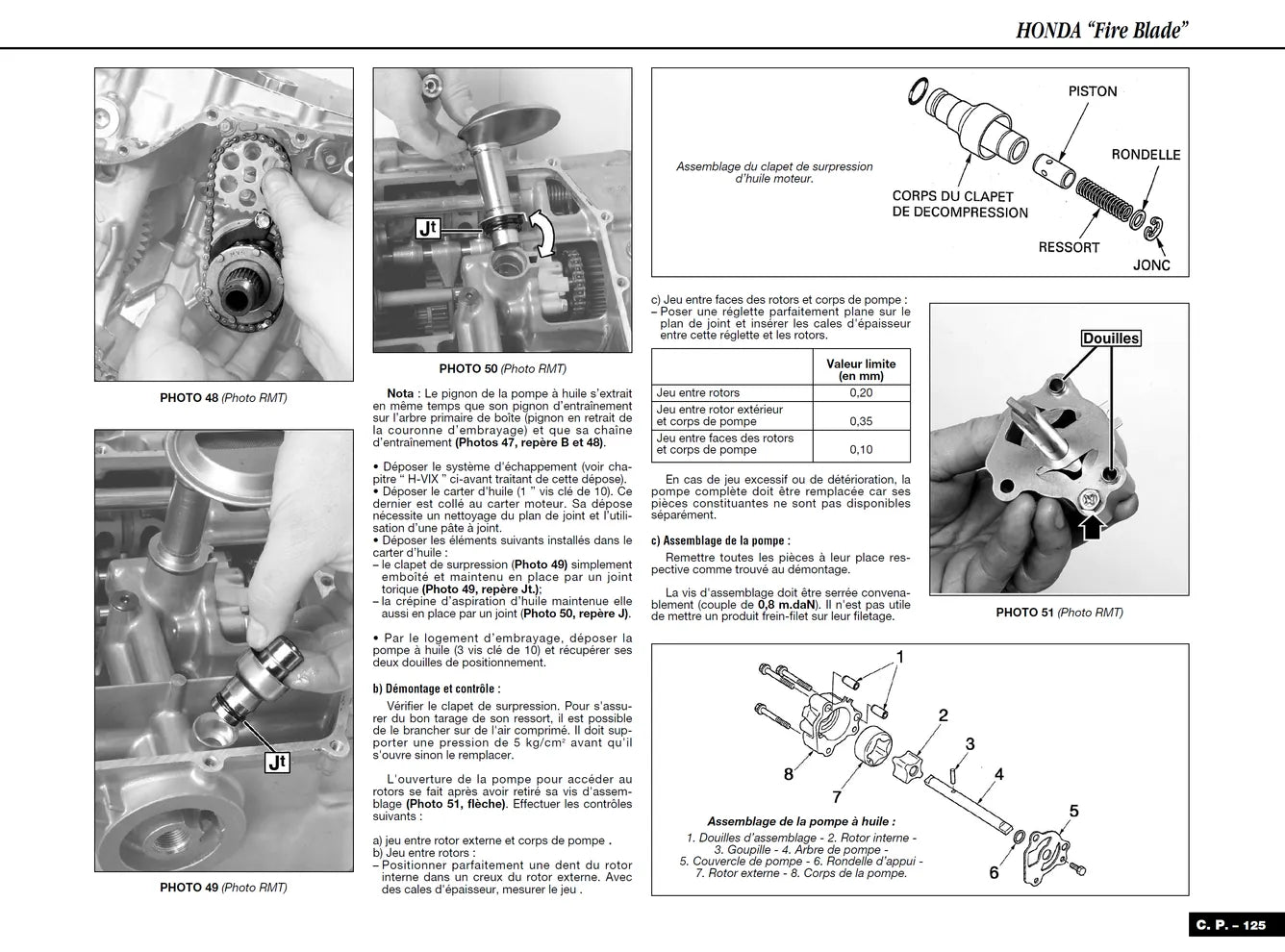 Honda CBR 900 RR Fire Blade injection (2000 - 2001) - Kawasaki ZX-6R Ninja (2000 - 2001) - Revue Technique