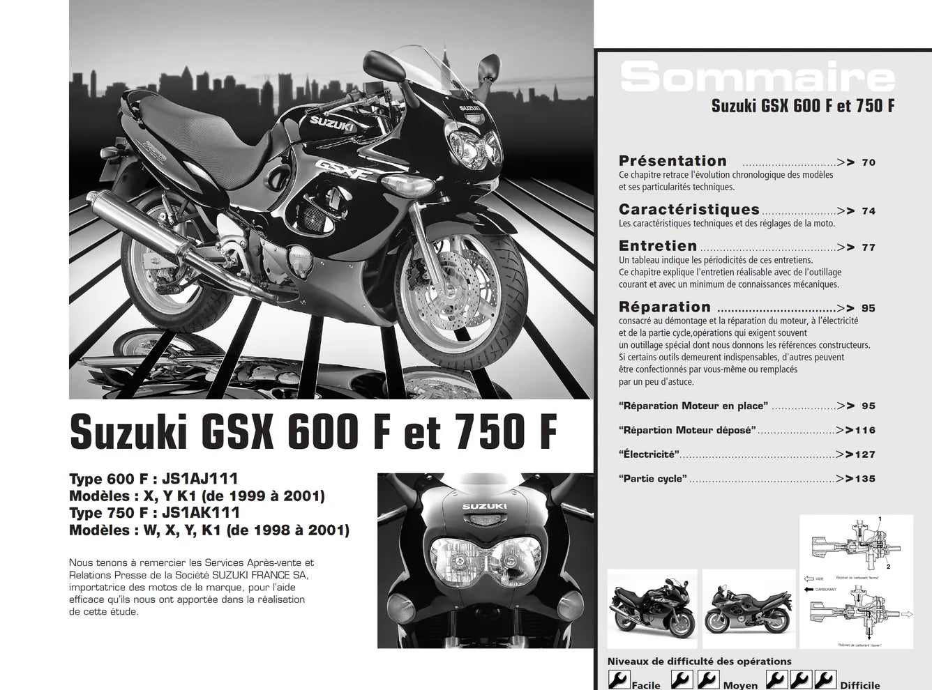 Honda XL 650 V Transalp (2000 - 2002) - Suzuki GSX 600 et 750 F (1998 - 2001) - Revue Technique