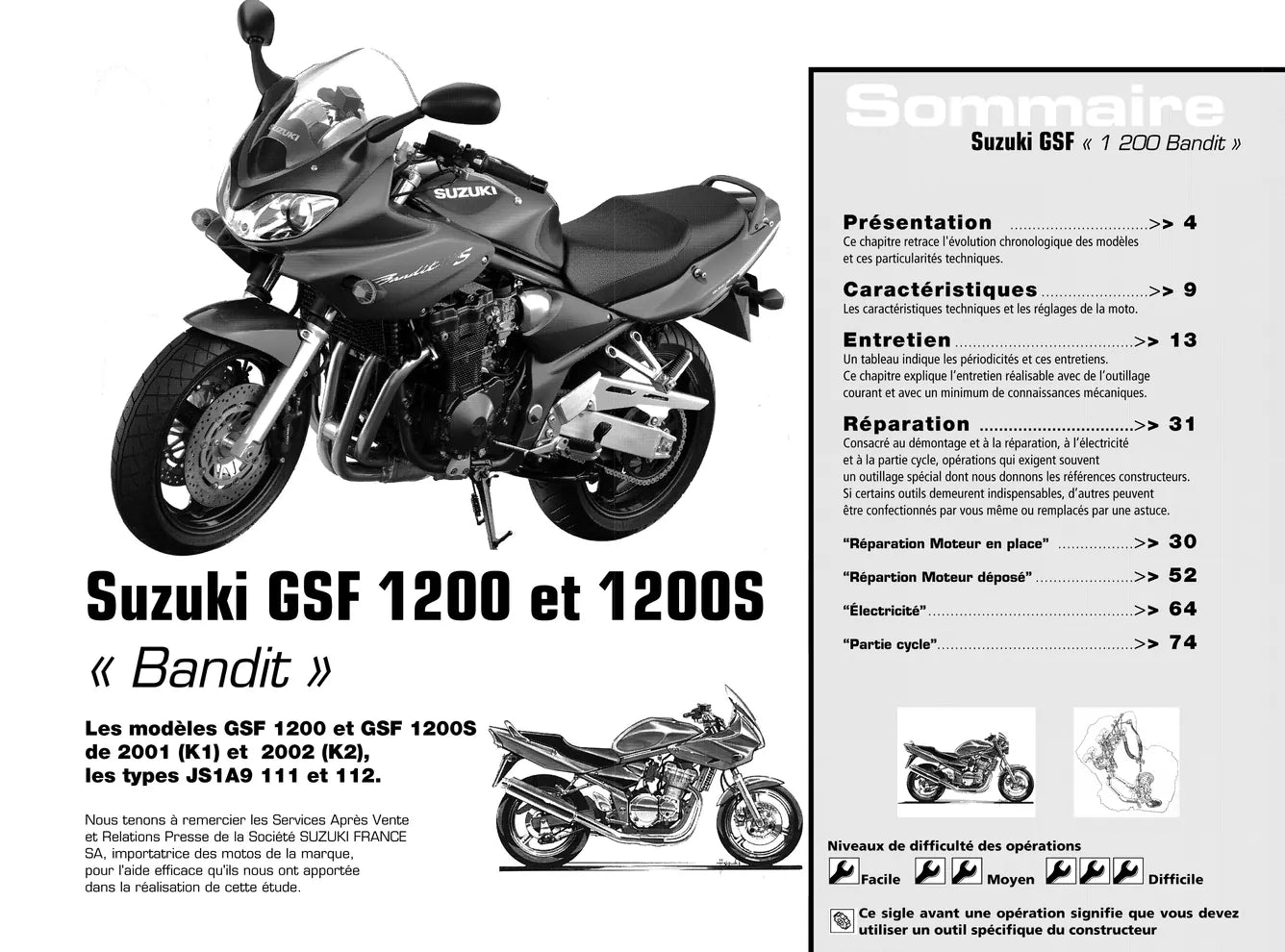 Yamaha FZS 1000 Fazer (2001 - 2003) - Suzuki GSF 1200 Bandit (2001 - 2002) - Revue Technique