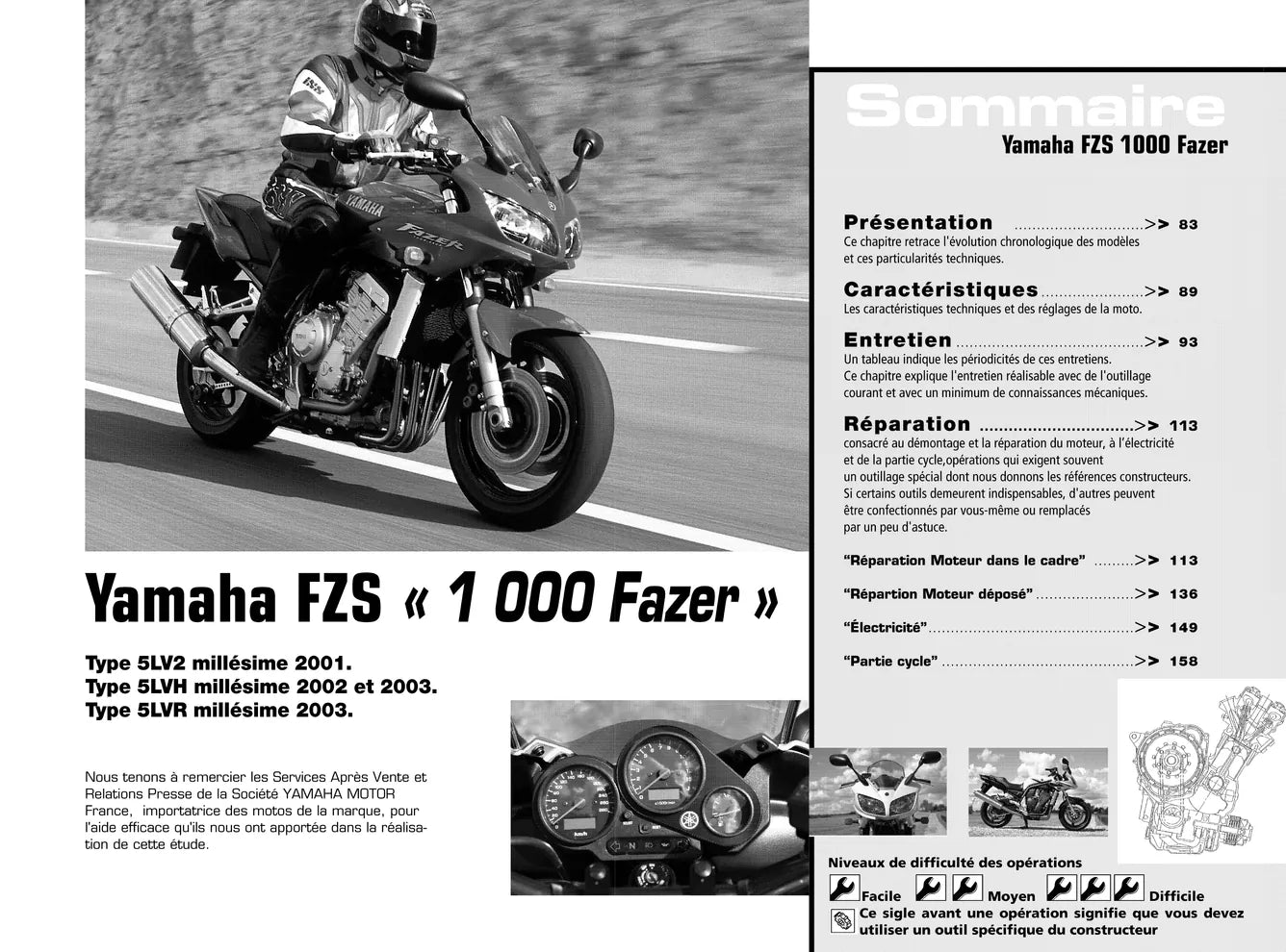 Yamaha FZS 1000 Fazer (2001 - 2003) - Suzuki GSF 1200 Bandit (2001 - 2002) - Revue Technique