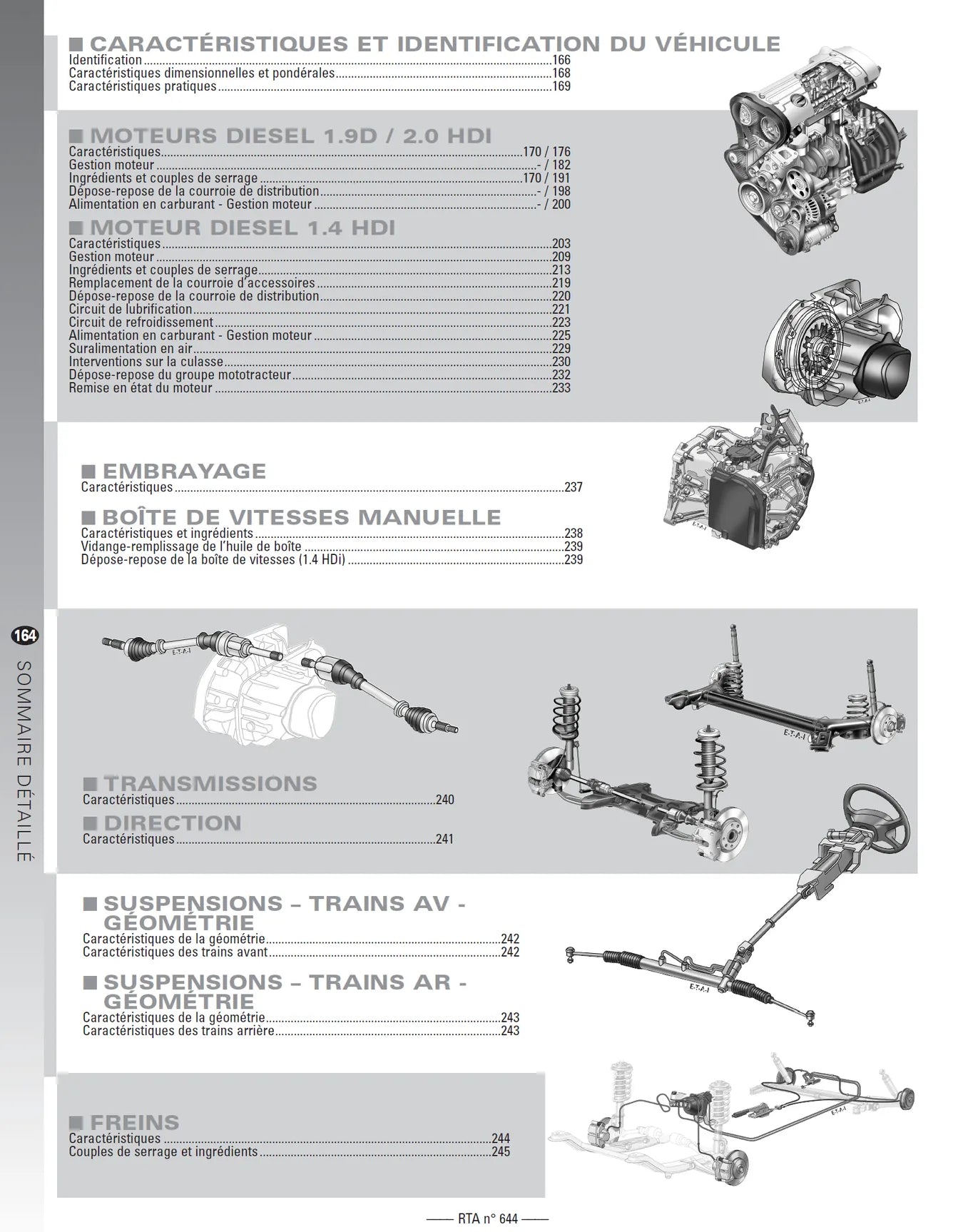 Honda CBX 750 FE et FG (1984 - 1986) - Suzuki TS 50 ER (1982 - 1987) - Revue Technique