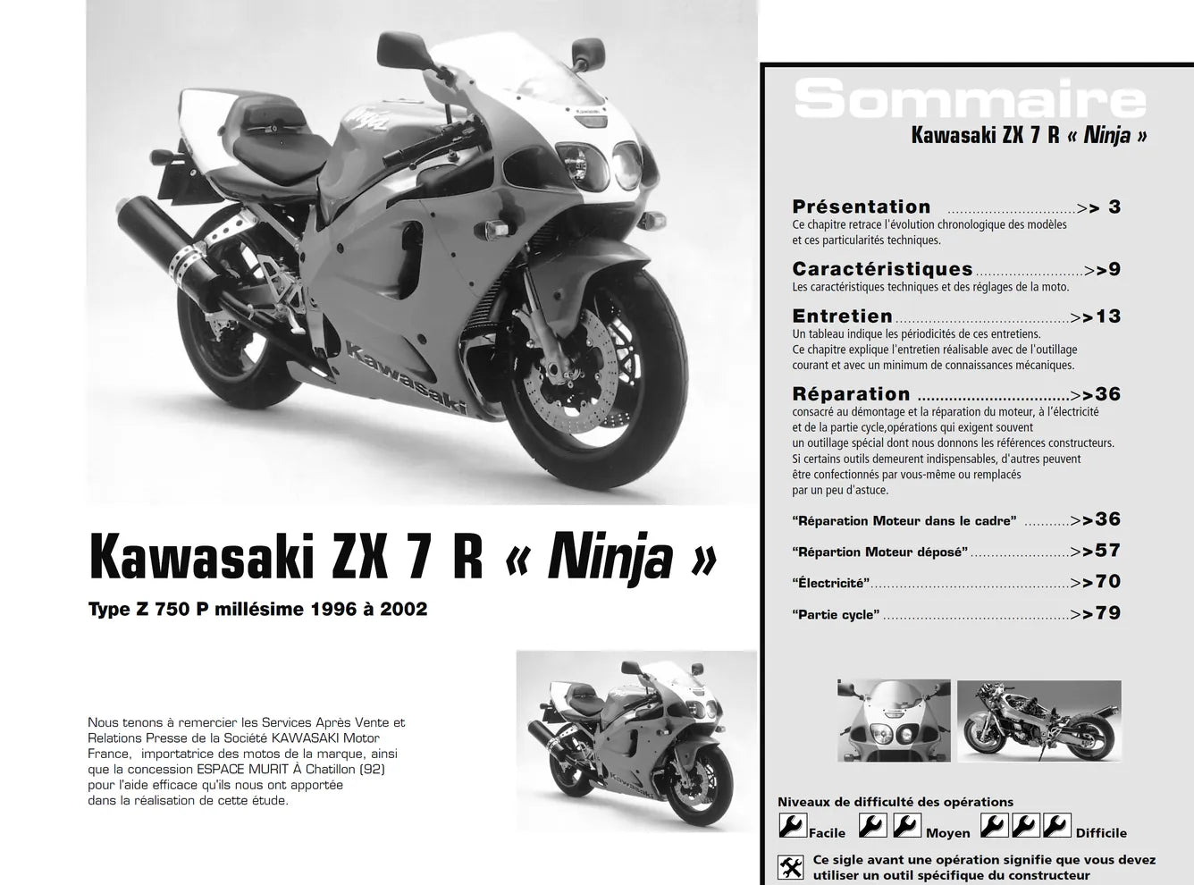 Suzuki GSX-R 1000 (2001 - 2002) - Kawasaki ZX-7R Ninja (1996 - 2002) - Revue Technique