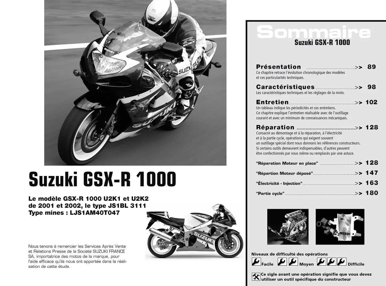 Suzuki GSX-R 1000 (2001 - 2002) - Kawasaki ZX-7R Ninja (1996 - 2002) - Revue Technique