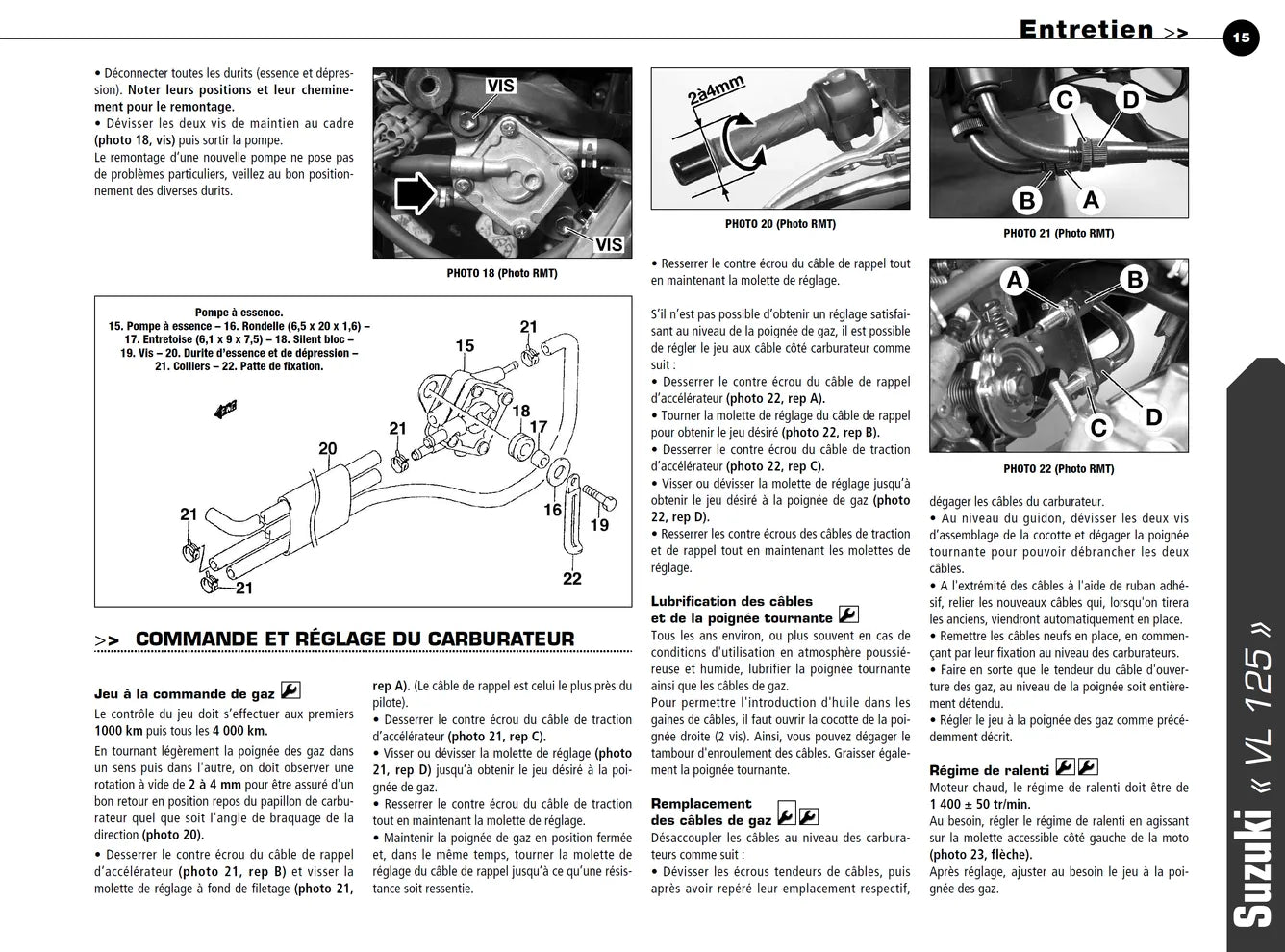 Suzuki VL 125 Intruder (2000 - 2003) - Yamaha TDM 900 (2002 - 2003) - Revue Technique