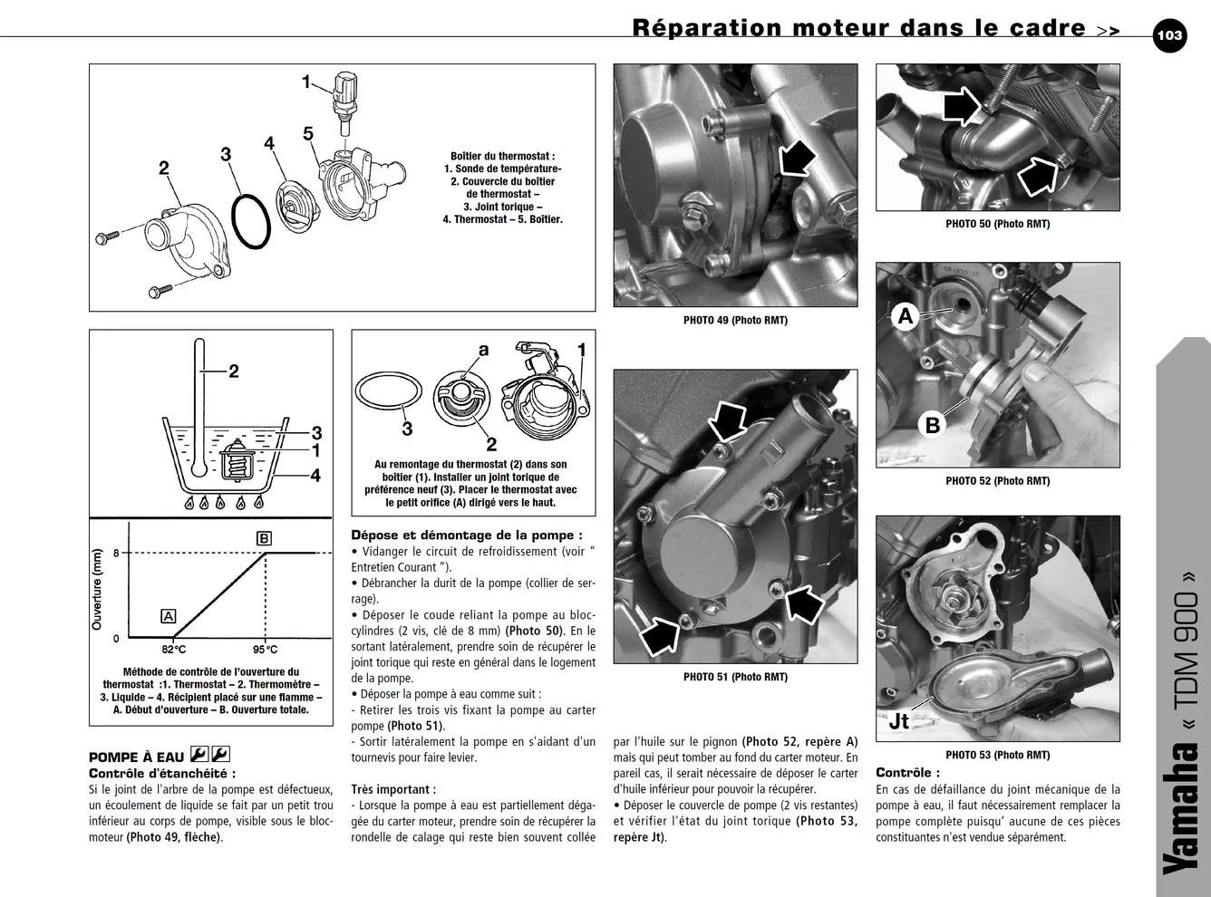 Suzuki VL 125 Intruder (2000 - 2003) - Yamaha TDM 900 (2002 - 2003) - Revue Technique