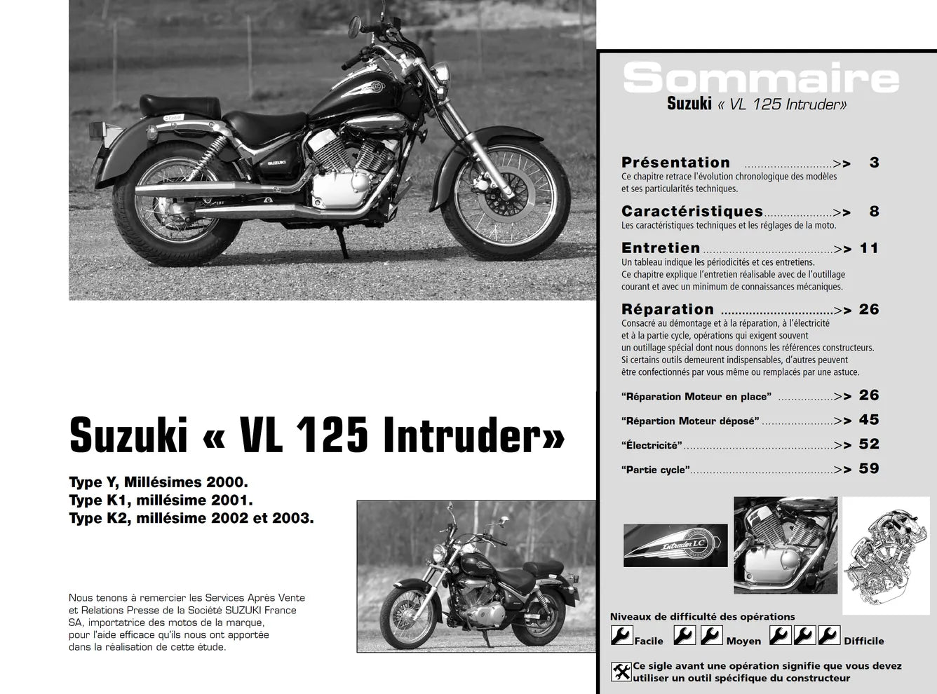 Suzuki VL 125 Intruder (2000 - 2003) - Yamaha TDM 900 (2002 - 2003) - Revue Technique