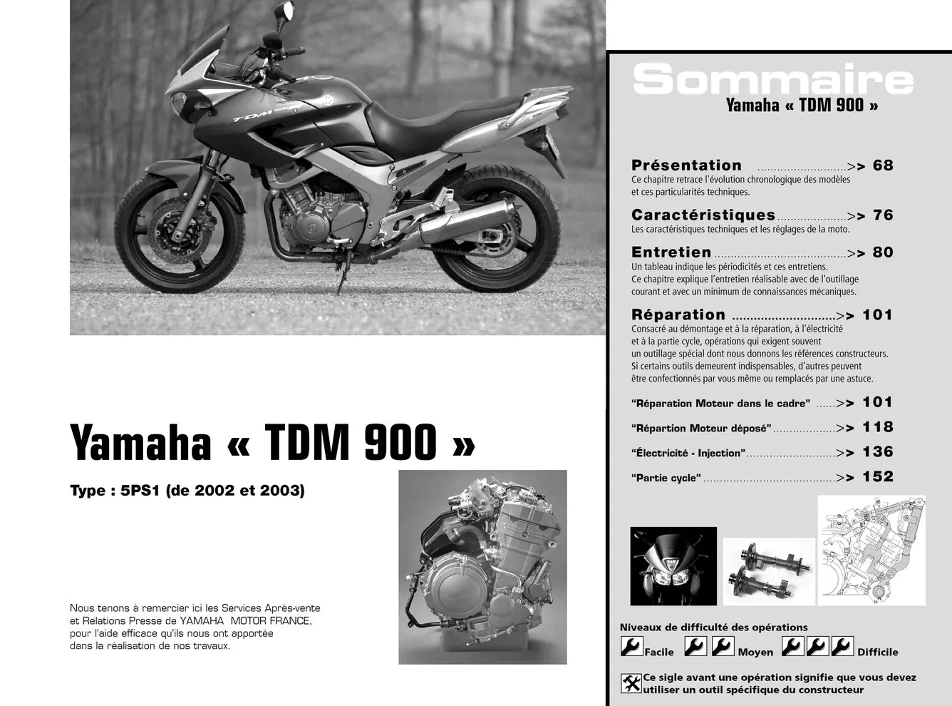 Suzuki VL 125 Intruder (2000 - 2003) - Yamaha TDM 900 (2002 - 2003) - Revue Technique
