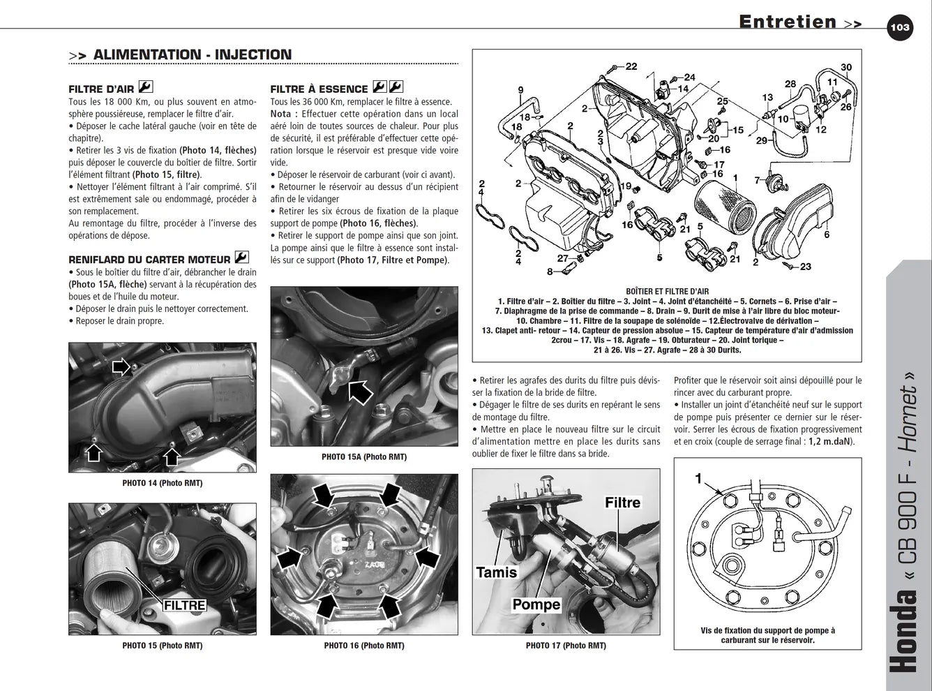 Suzuki SV 650 (2003) - Honda CB900 (2002 - 2003) - Revue Technique