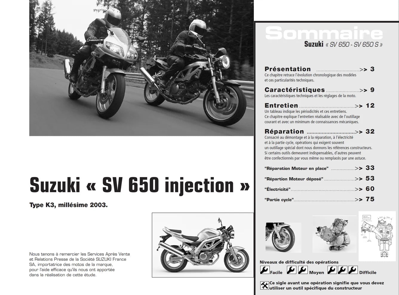Suzuki SV 650 (2003) - Honda CB900 (2002 - 2003) - Revue Technique