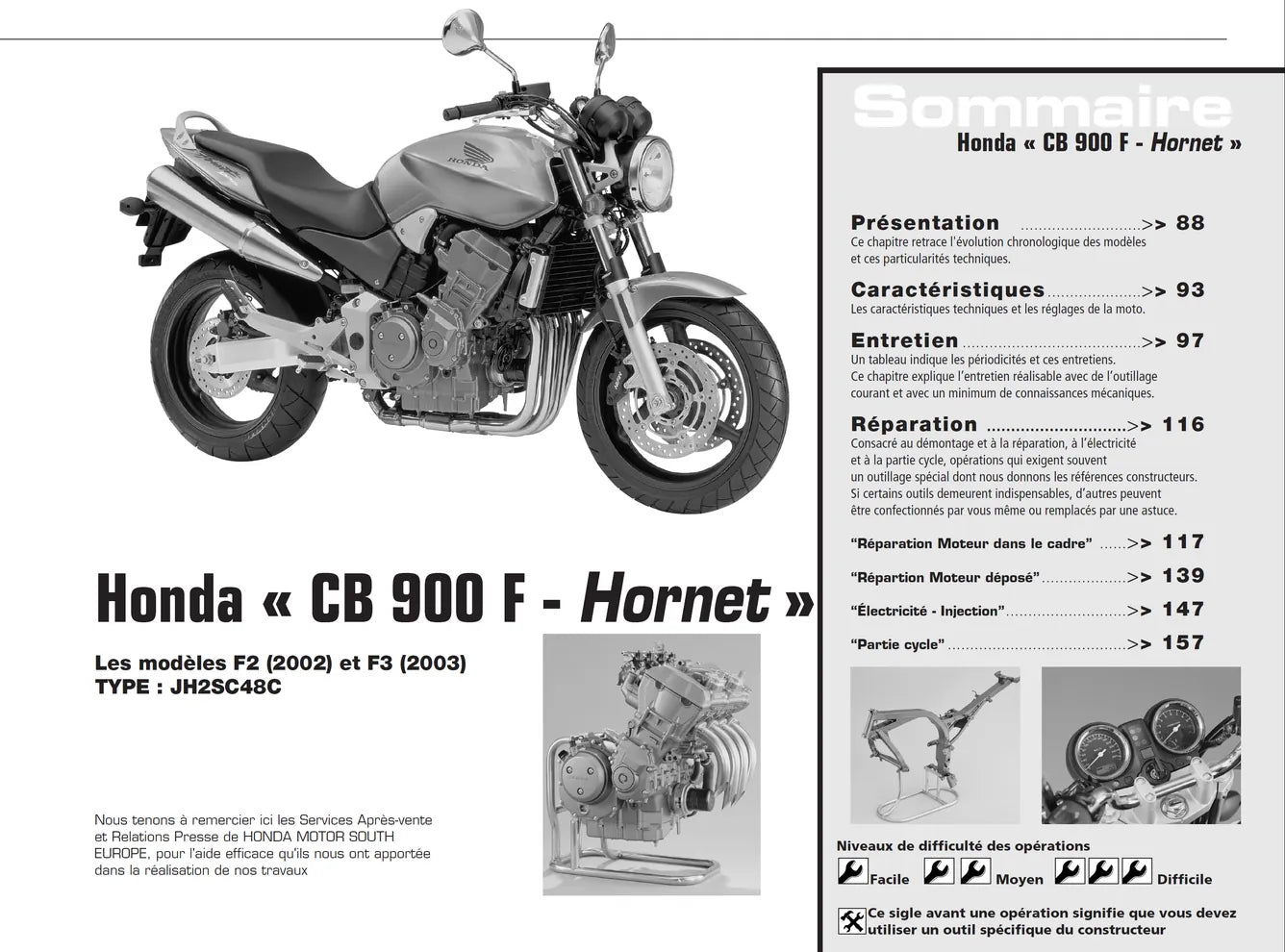 Suzuki SV 650 (2003) - Honda CB900 (2002 - 2003) - Revue Technique
