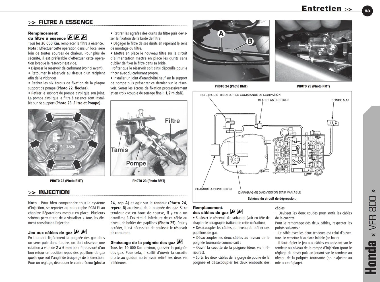 Honda VFR 800 V-TEC (2002 - 2004) - Suzuki RV 125 Van Van (2003 - 2004) - Revue Technique