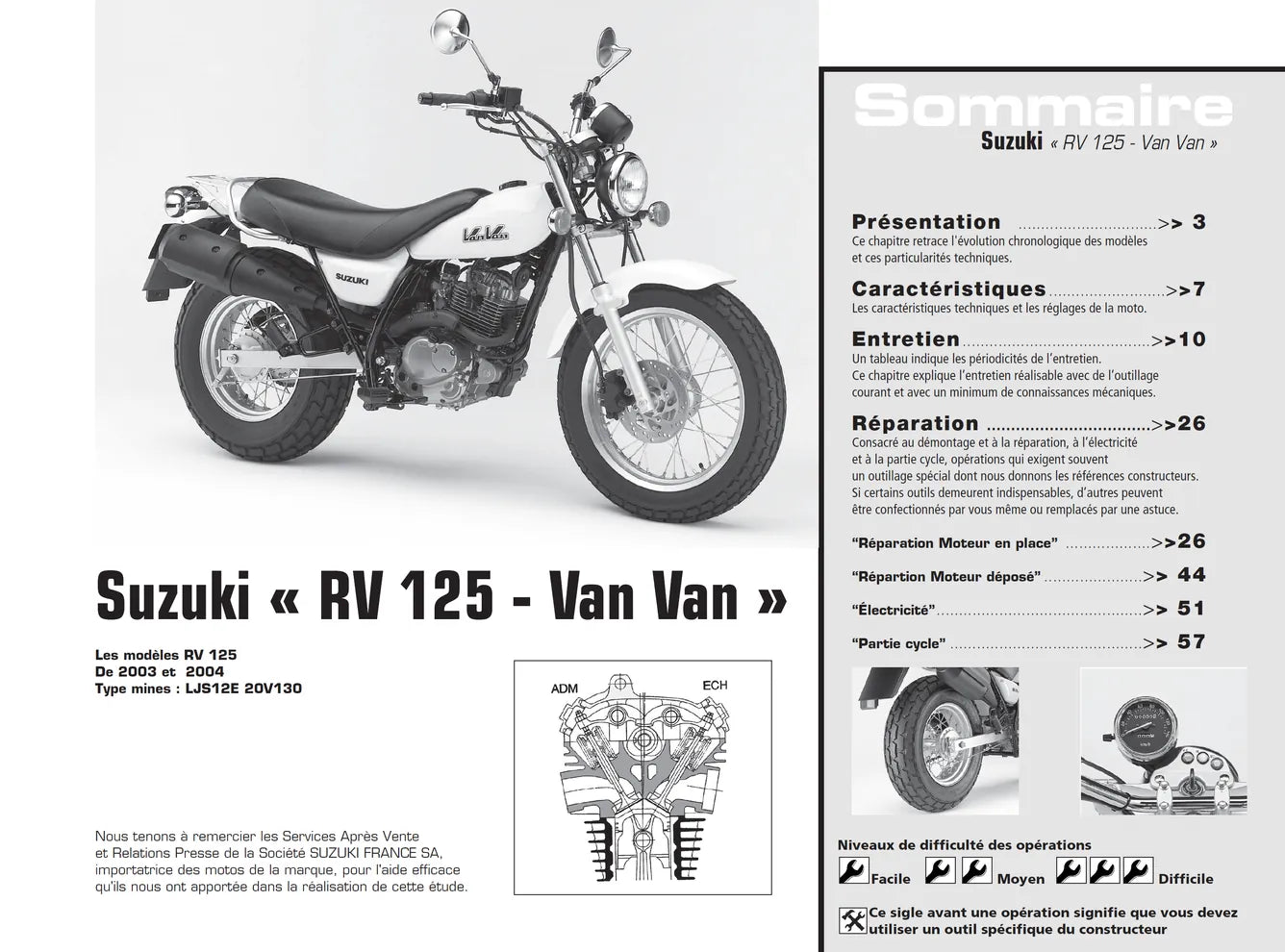 Honda VFR 800 V-TEC (2002 - 2004) - Suzuki RV 125 Van Van (2003 - 2004) - Revue Technique