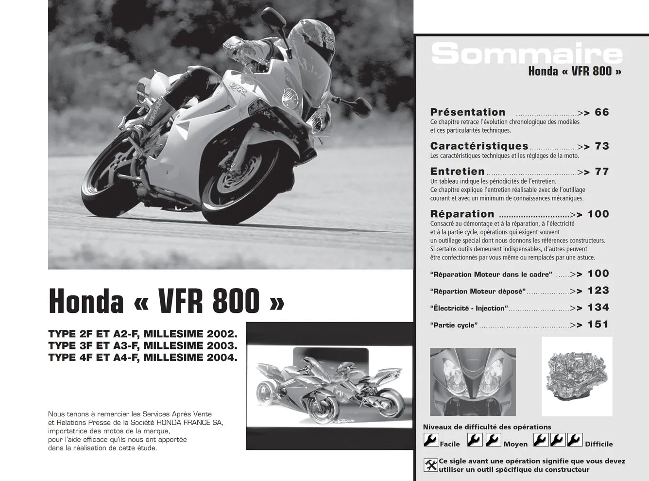 Honda VFR 800 V-TEC (2002 - 2004) - Suzuki RV 125 Van Van (2003 - 2004) - Revue Technique