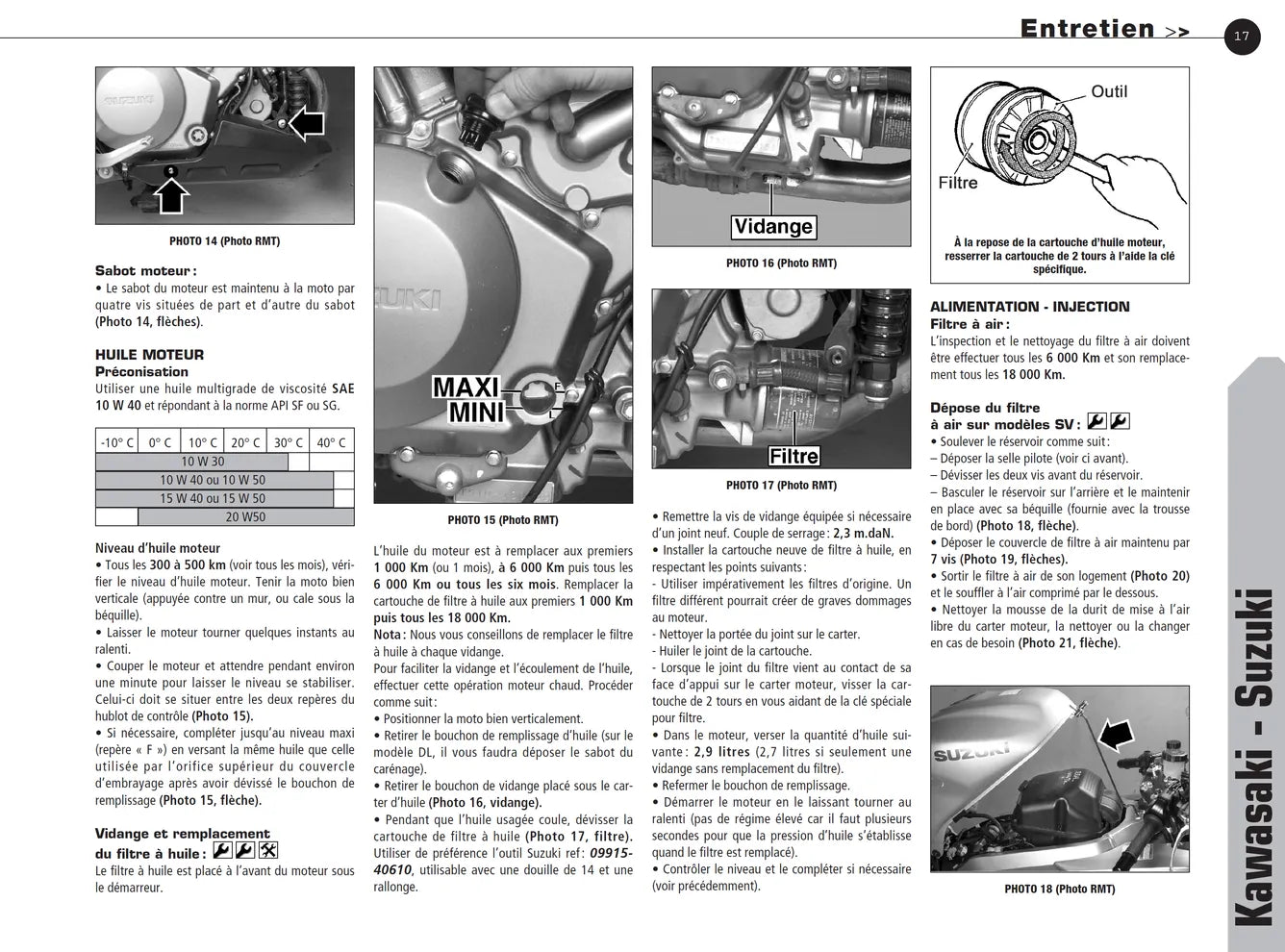 Suzuki SV - DL 1000 (2002 - 2004) - Kawasaki KLV1000 (2004) - Revue Technique