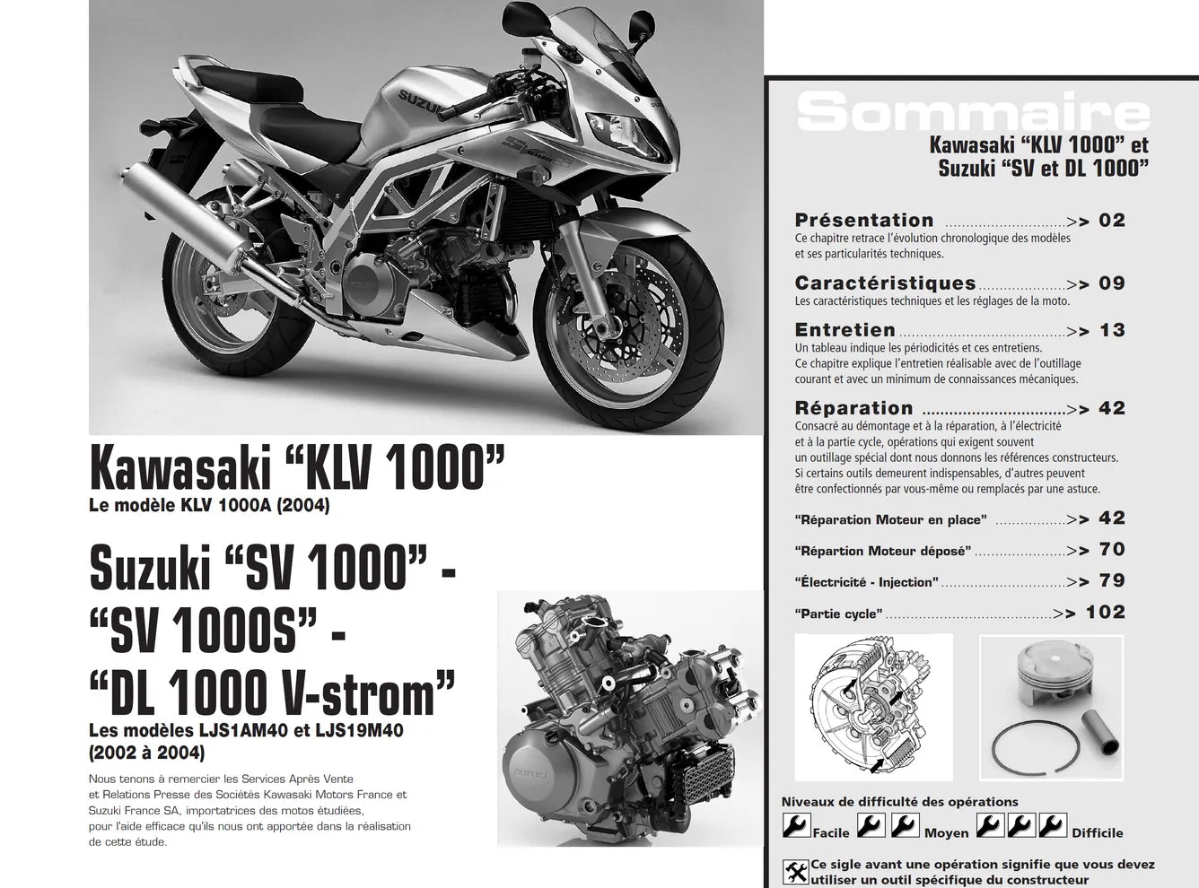 Suzuki SV - DL 1000 (2002 - 2004) - Kawasaki KLV1000 (2004) - Revue Technique