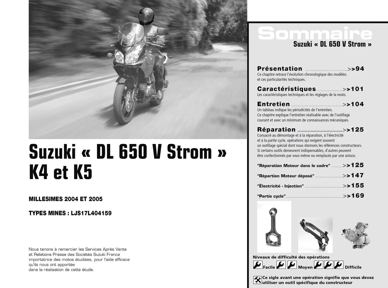 Honda CB 600F Hornet (2003 - 2005) - Suzuki DL 650 V-Strom (2004 - 2005) - Revue Technique