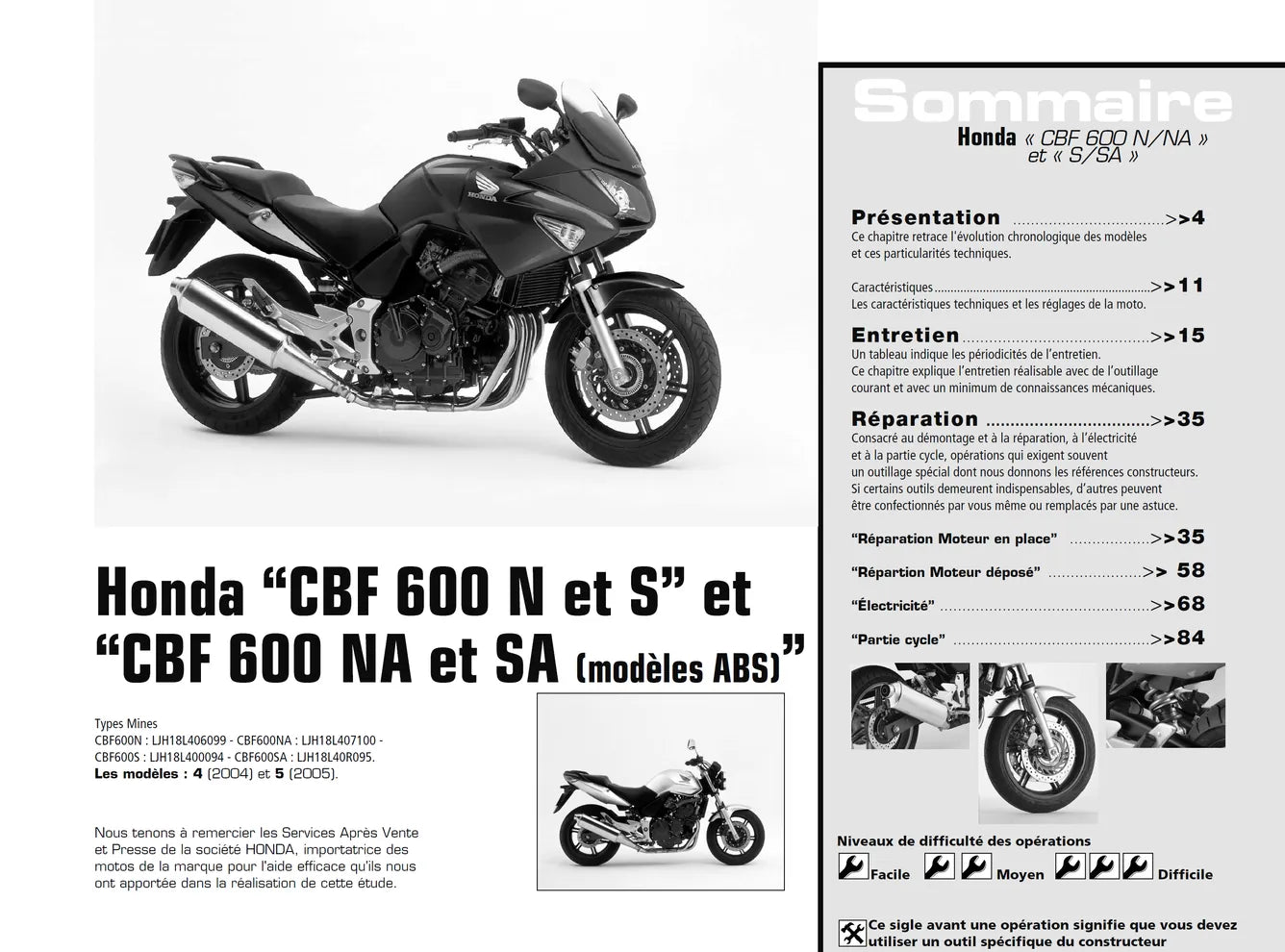 Honda CBF 600 (2003 - 2005) - Kawasaki Z 750 (2003 - 2005) - Revue Technique