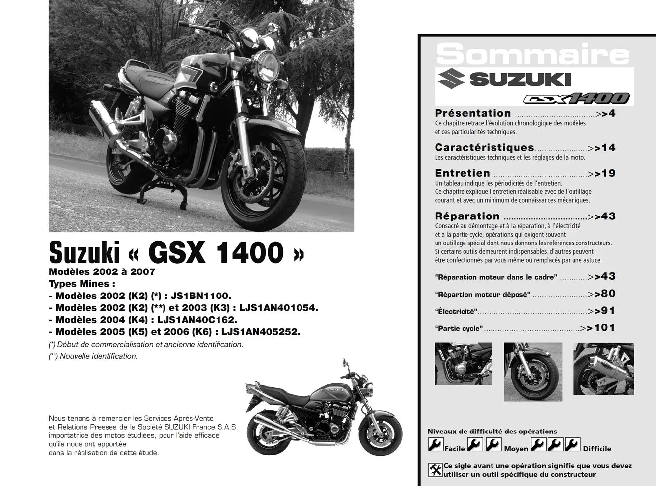 Kawasaki ER-6 n/f (2006 - 2007) - Suzuki GSX 1400 (2001 - 2007) - Revue Technique