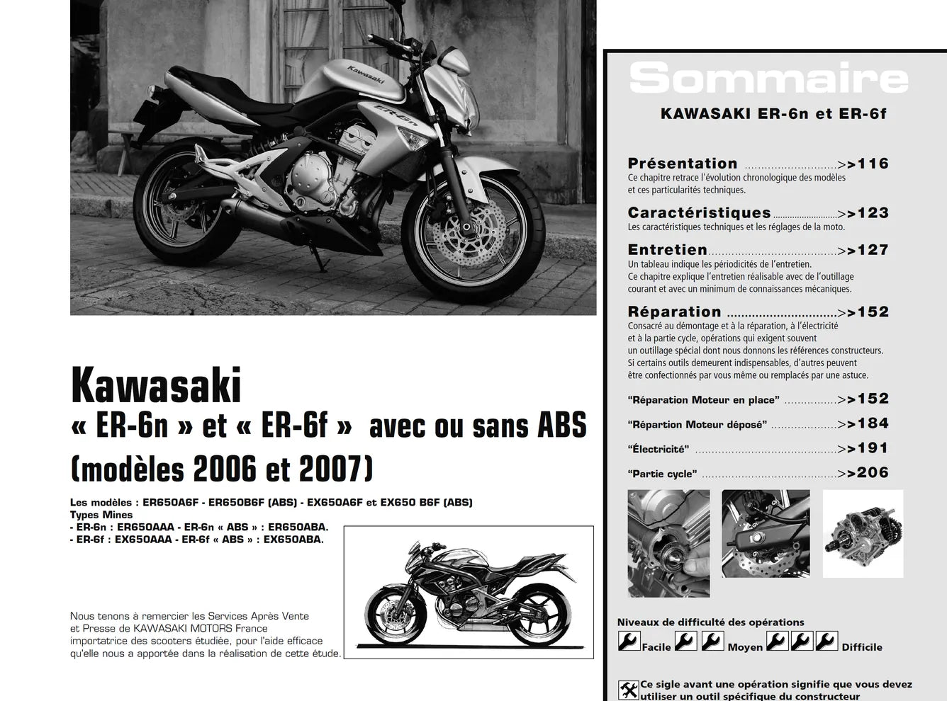 Kawasaki ER-6 n/f (2006 - 2007) - Suzuki GSX 1400 (2001 - 2007) - Revue Technique