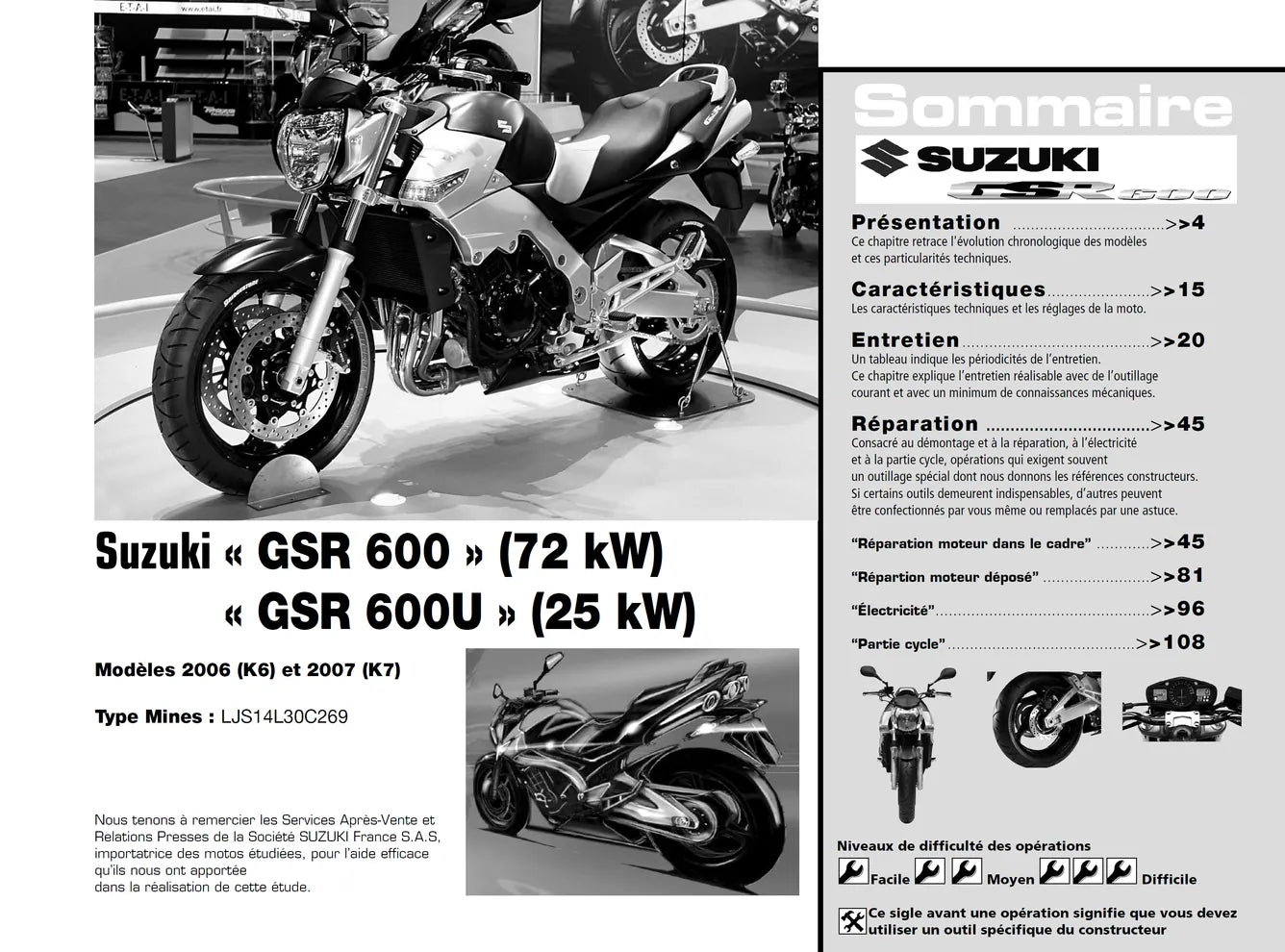 MBK Skycruiser et Yamaha Xmax YP125R (2006 - 2007) - Suzuki GSR 600 (2006 - 2007) - Revue Technique