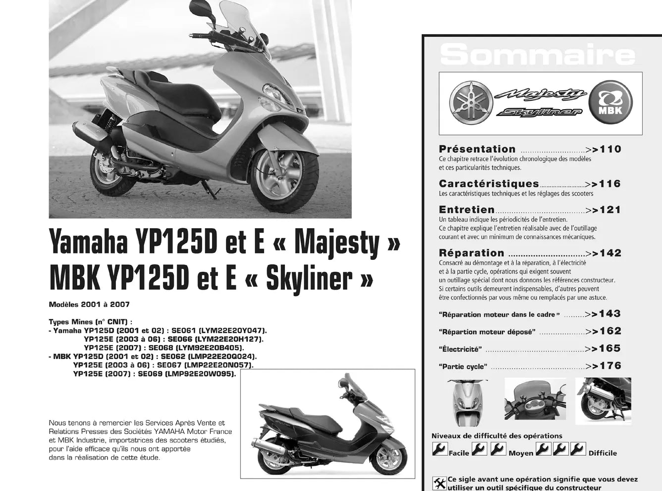 BMW R 1200 GS et RT (2003 - 2007) - Yamaha / MBK YP125 D et E (2001 - 2007) - Revue Technique