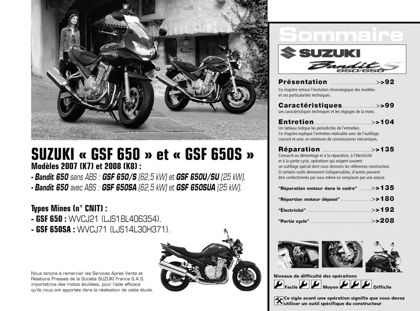 Honda XL 125 V Varadero (2007 - 2008) - Suzuki GSF 650 Bandit (2007 - 2008) - Revue Technique